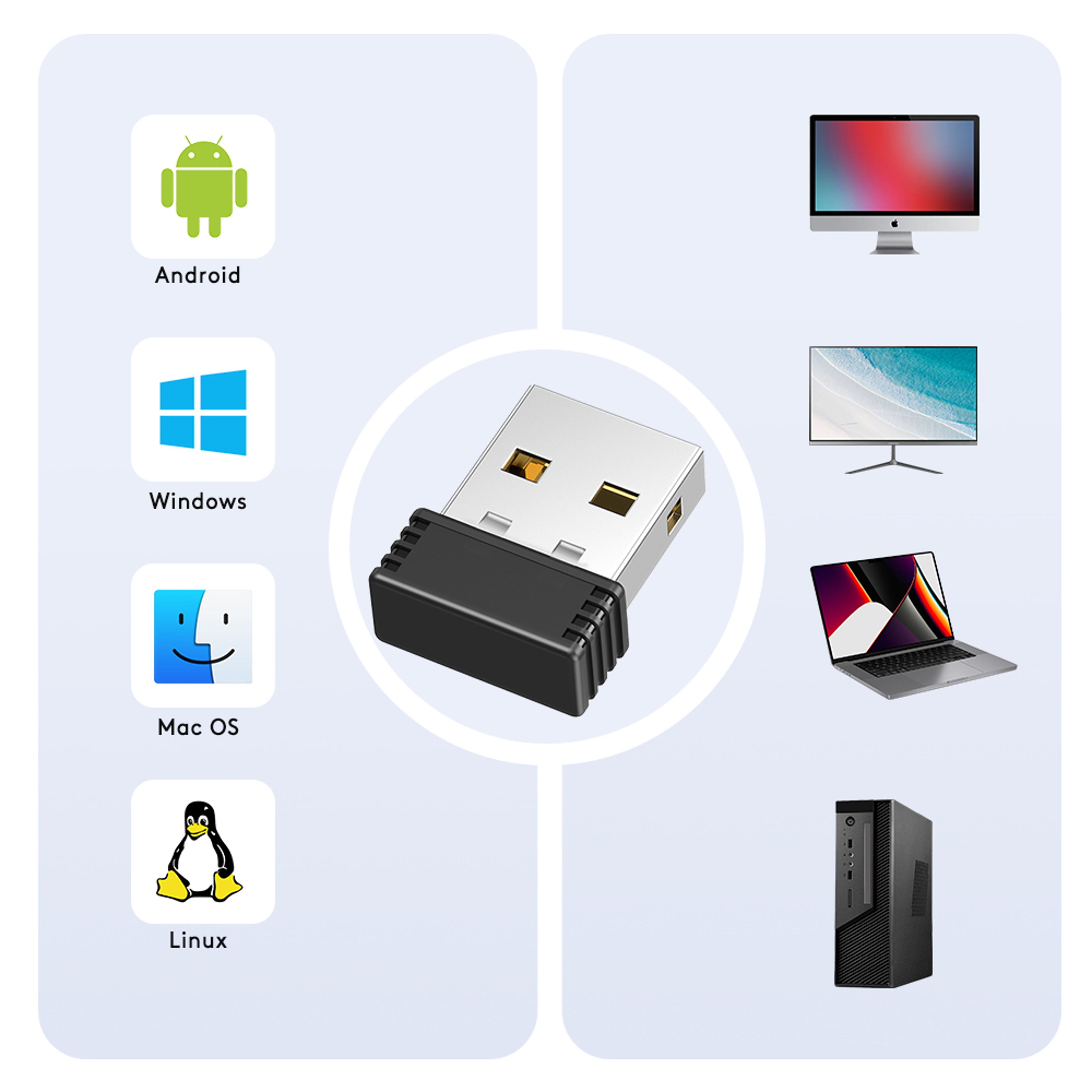 Undetectable Wireless Mouse Jigglers Mover Automatic USB Shaker Keeps Computer Awake Mouse Movement 0
