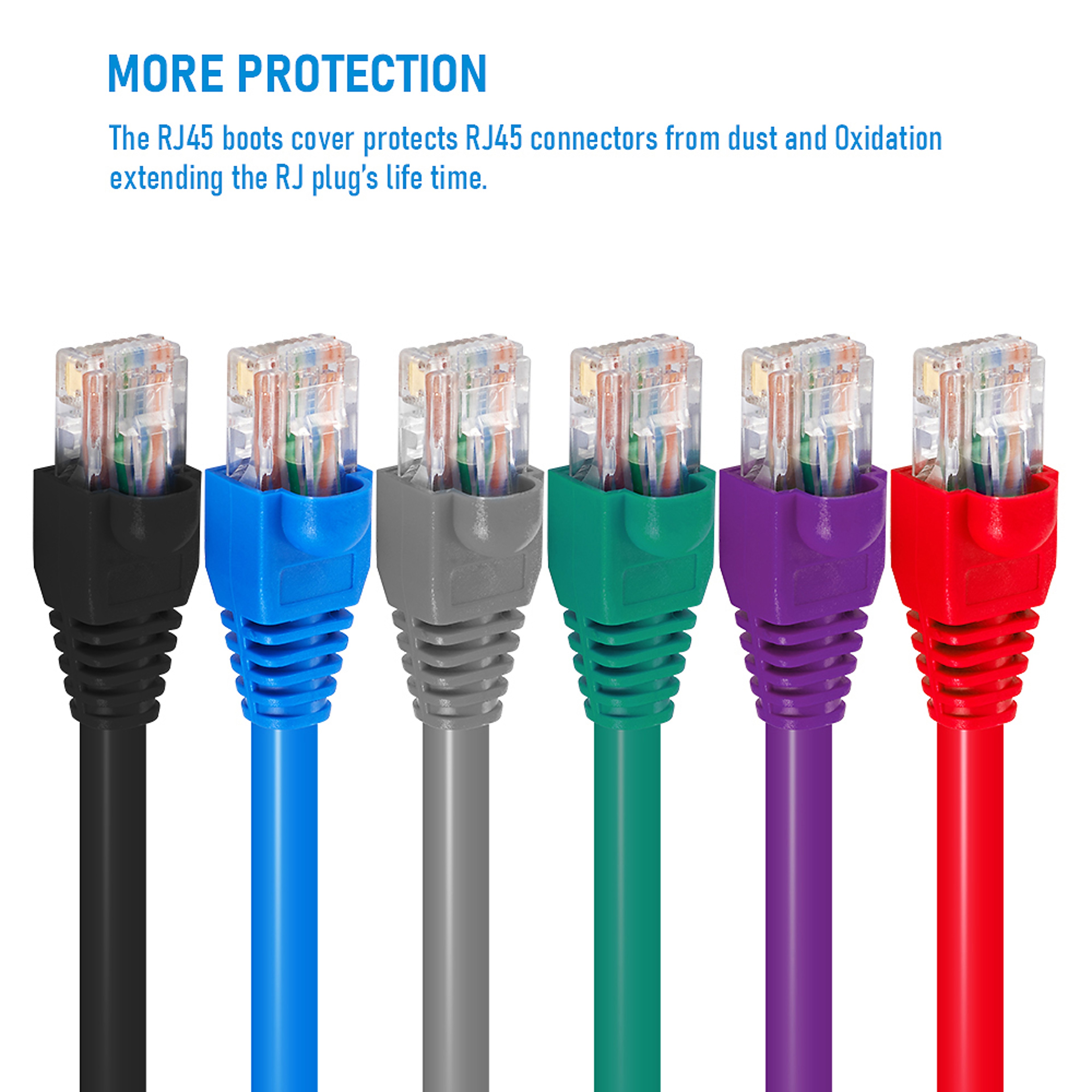 Ethernet Network Cable Connector Plug Cover, Mixed Color Strain Relief Boots – view 5