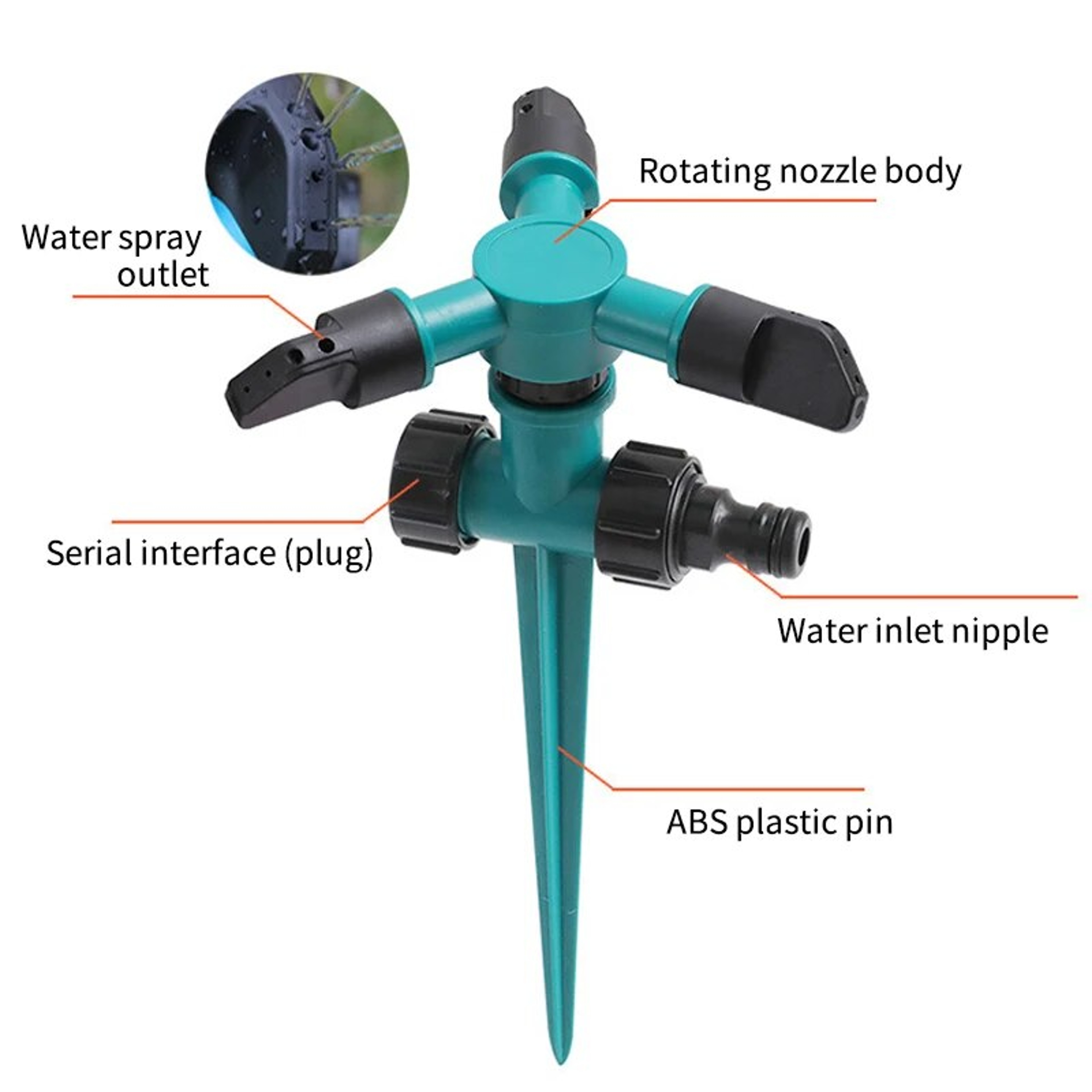 Rotating Lawn Sprinkler, Garden Sprinkler, 360-Degree Automatic, Three-Fork Sprinkler Head, For Yard – view 5