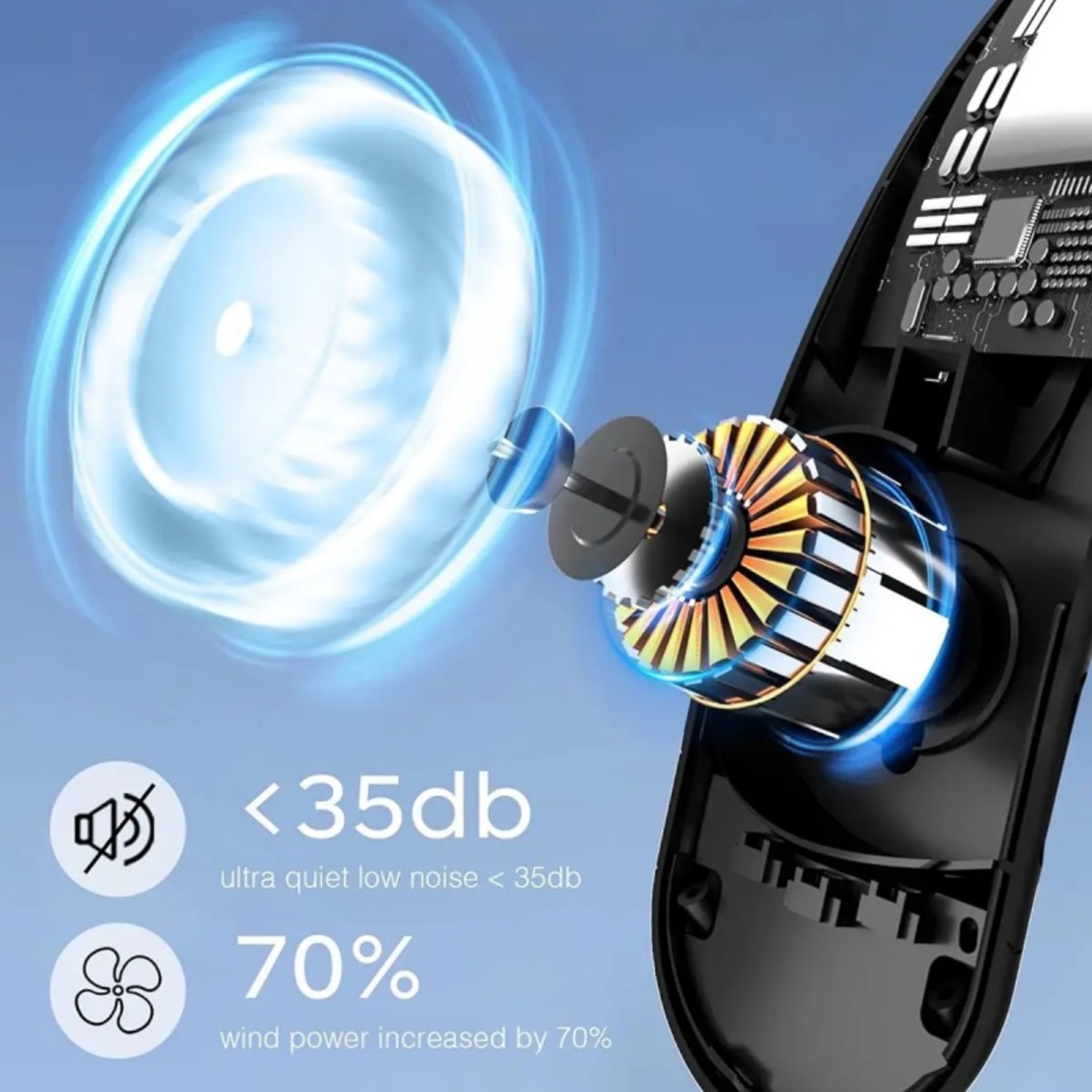 USB Neck Fan with Digital Display, Turbine Vaneless Design, Portable Quad-Core Cooling Fan for Outdoors – view 6