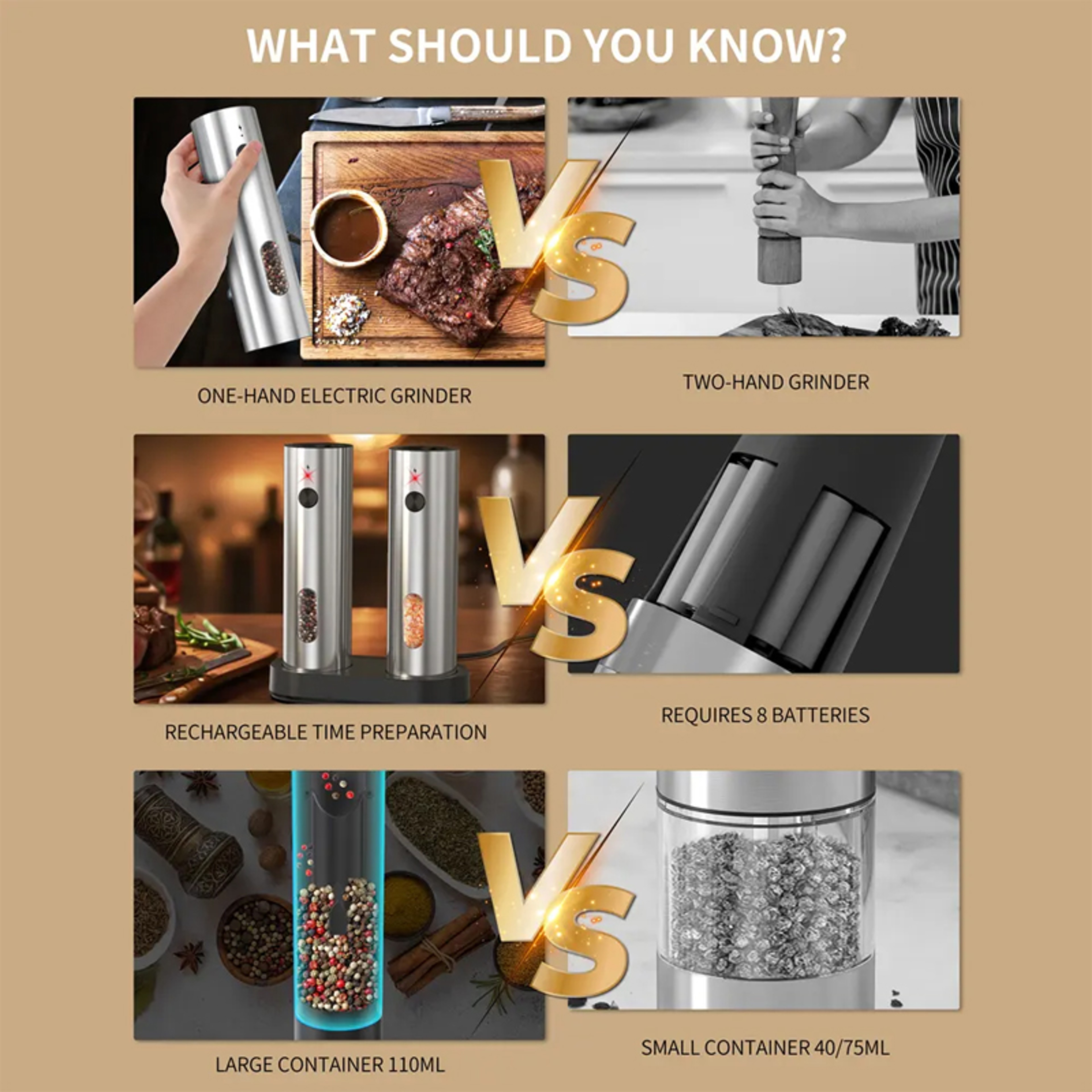 USB C Fast Charge, Stainless Steel Salt Pepper, Auto Adjustable Coarseness Grinder Set, LED Indicator Kitchen Restauran – view 6