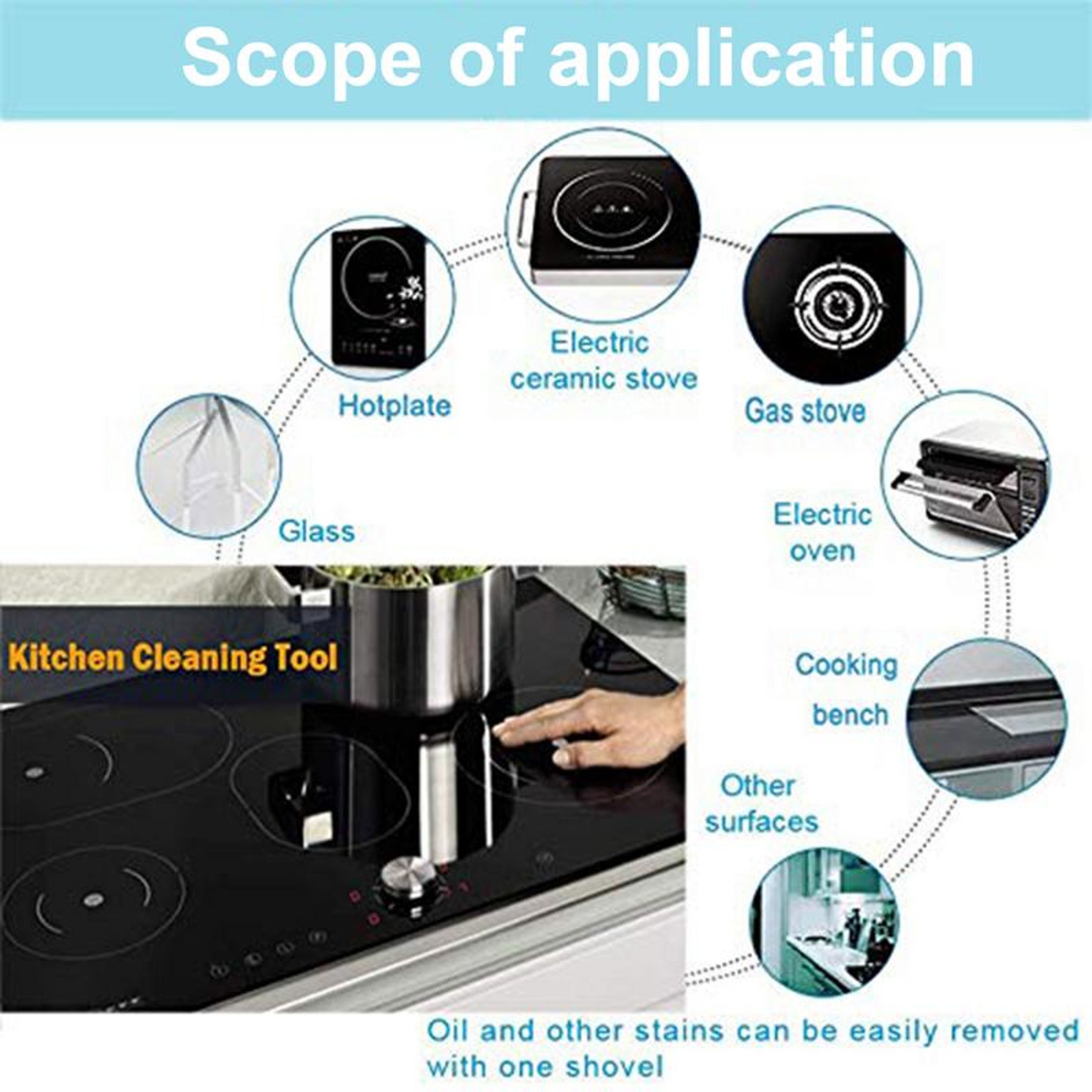 Scraper Oven Cooker Hob Cleaner for Glass & Ceramic Surfaces with Replacement Blades – view 4