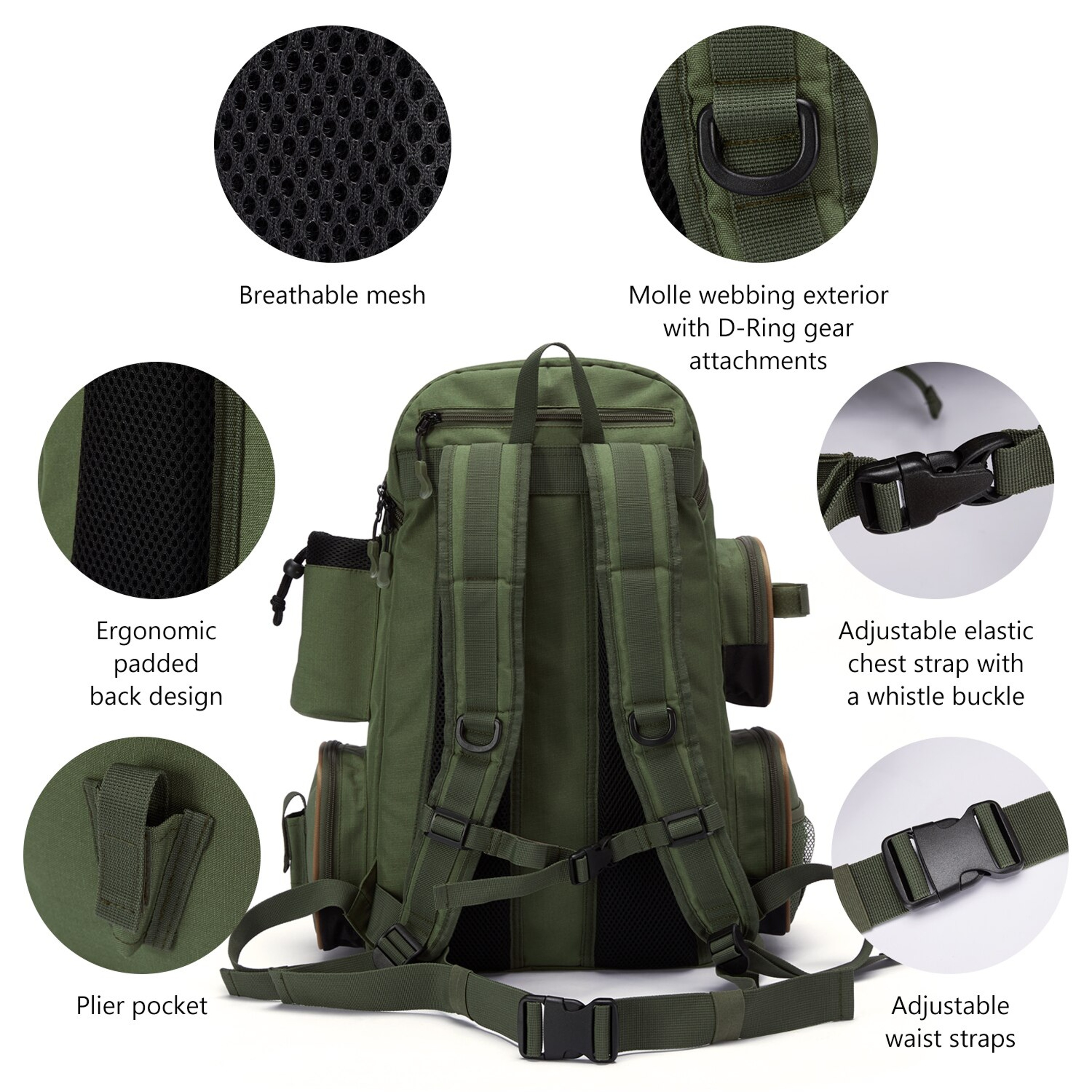 Lightweight Tactical Fishing Bag Tackle Backpack, Multifunctional Tackle Box – view 5