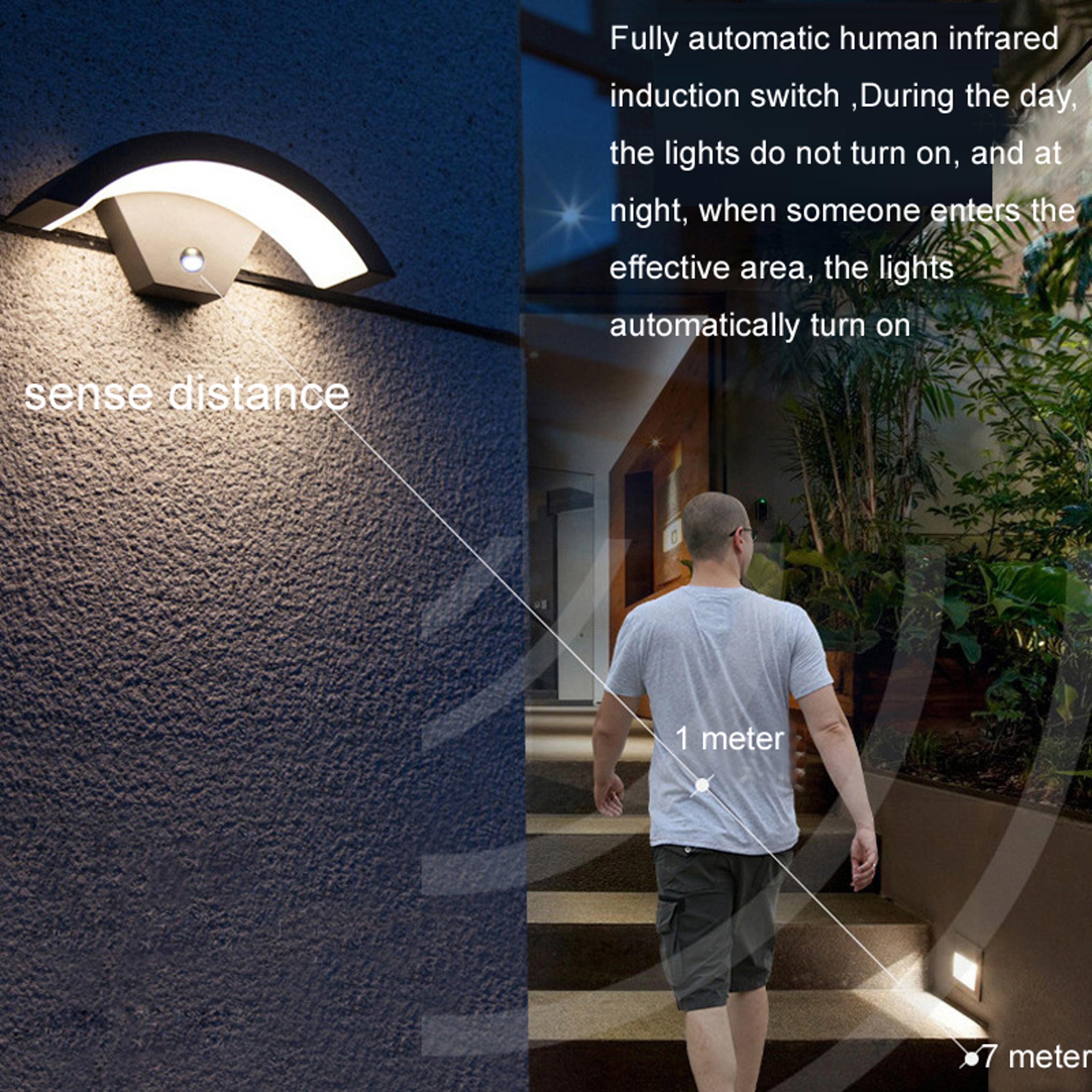 Waterproof Outdoor PIR Motion Sensor Lamp Intelligent Induction Wall Light For Porch 1