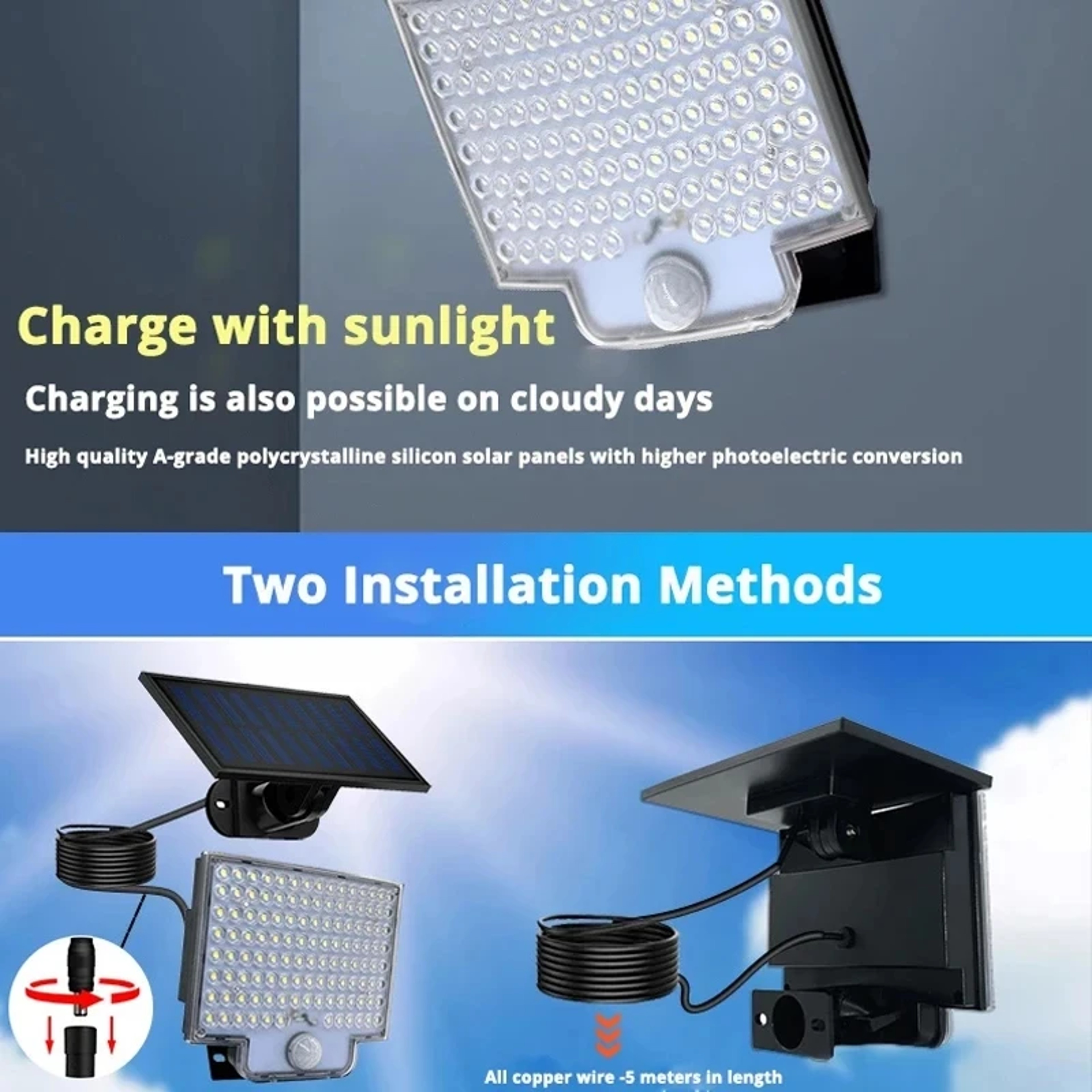 Human Body Sensing Street Lights Waterproof Split Type Wall Lights Garage Courtyard Lighting Super  4