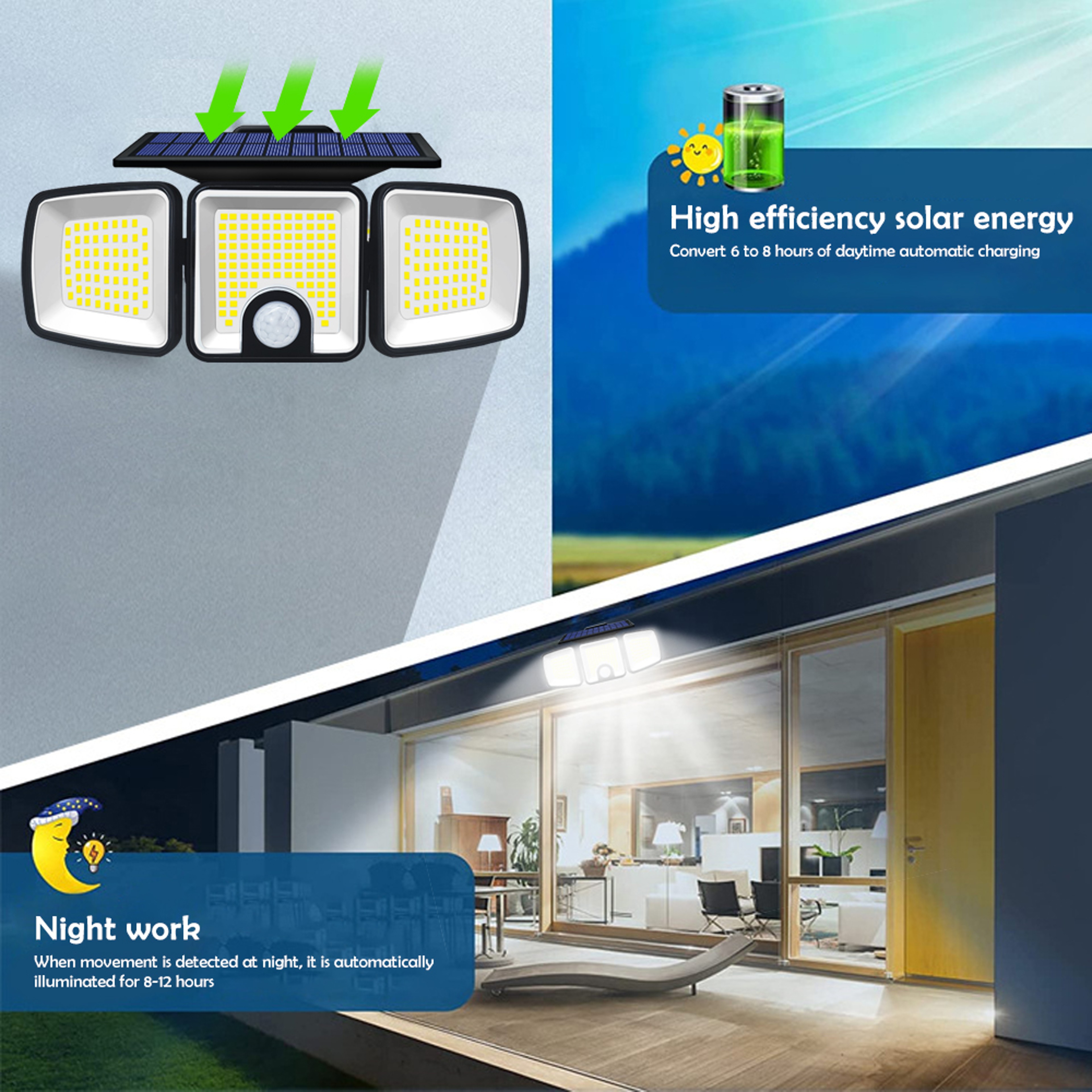 Solar Security Flood Lights Waterproof Sensor Lights Wall Light For Yard Garden Patio Pathway 4