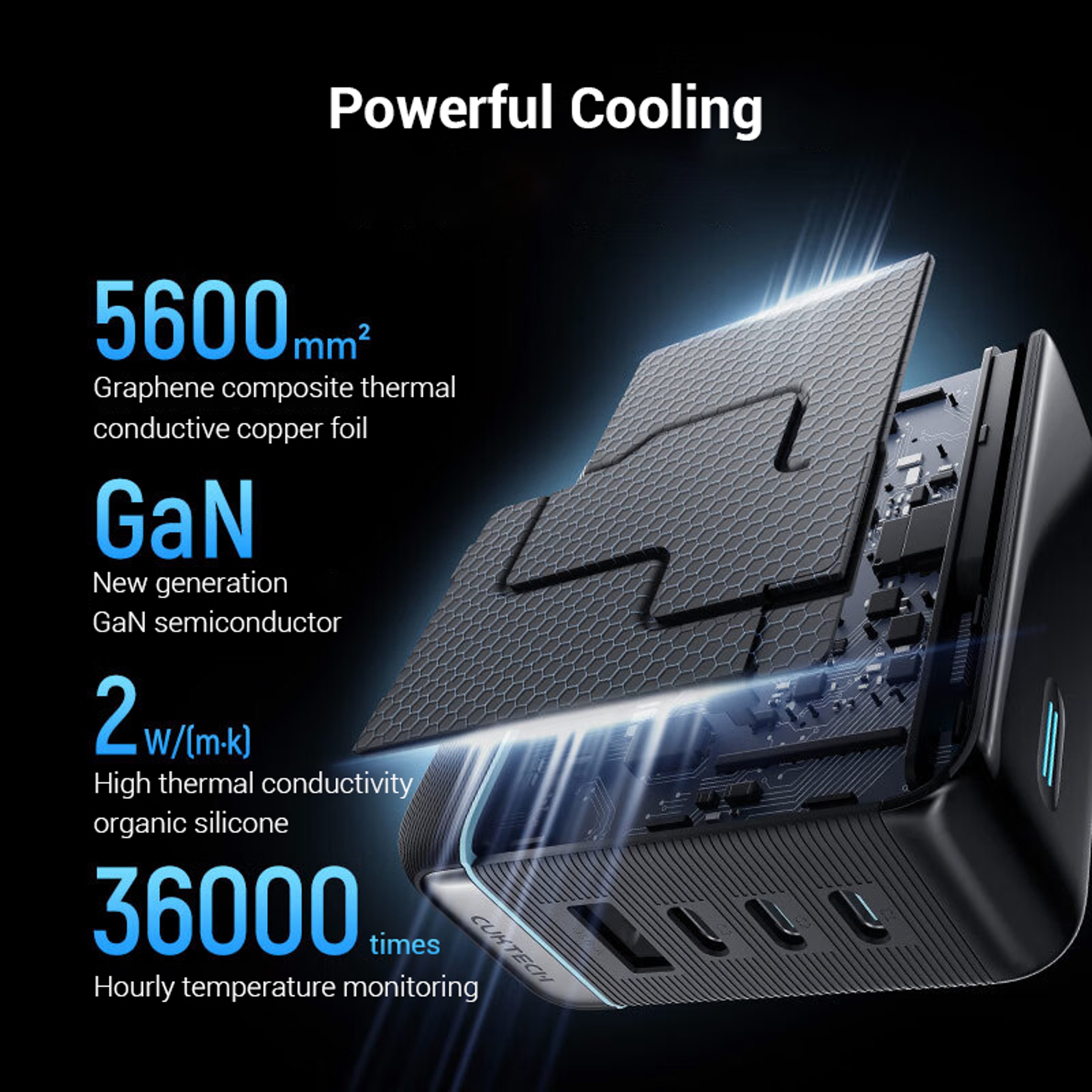 Ultra Super Ports USBC Charger For Xiaomi Samsung MacBook IPhone Laptop 4