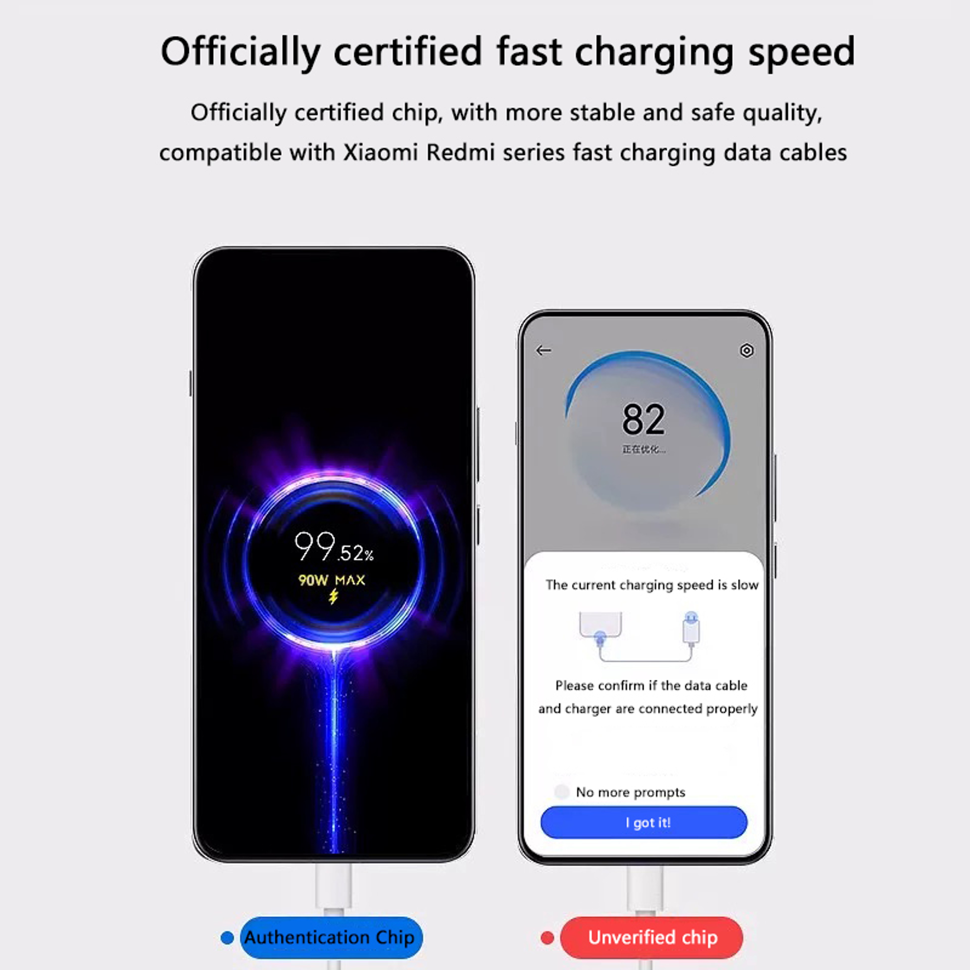 USB Type C Wall Charger For Xiaomi Redmi Note Pro POCO Fast Charge Cable Set 5