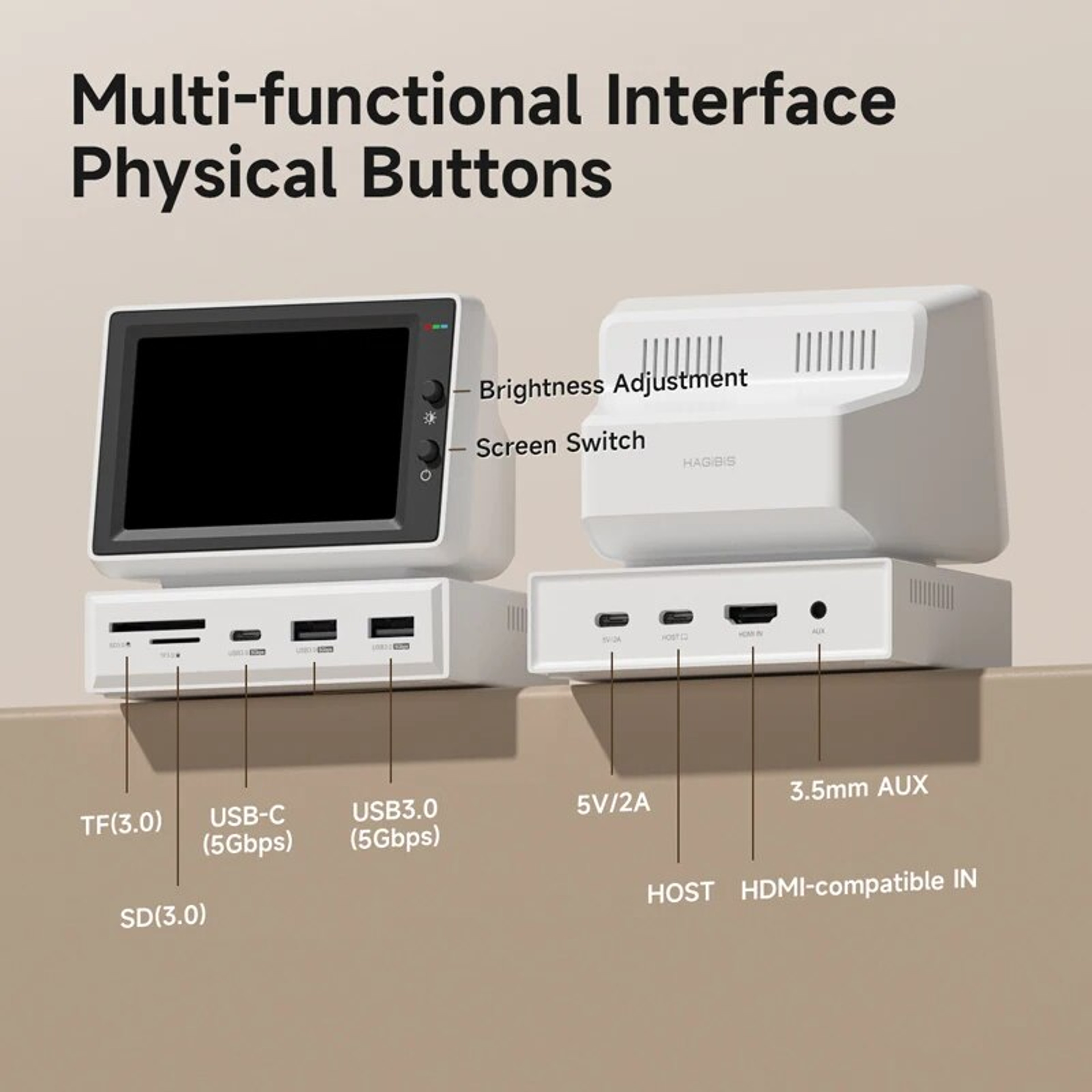 Mini PC Screen Monitor With USB C Hub CPU RAM HDD Sub Screen For Laptop MacBook 2