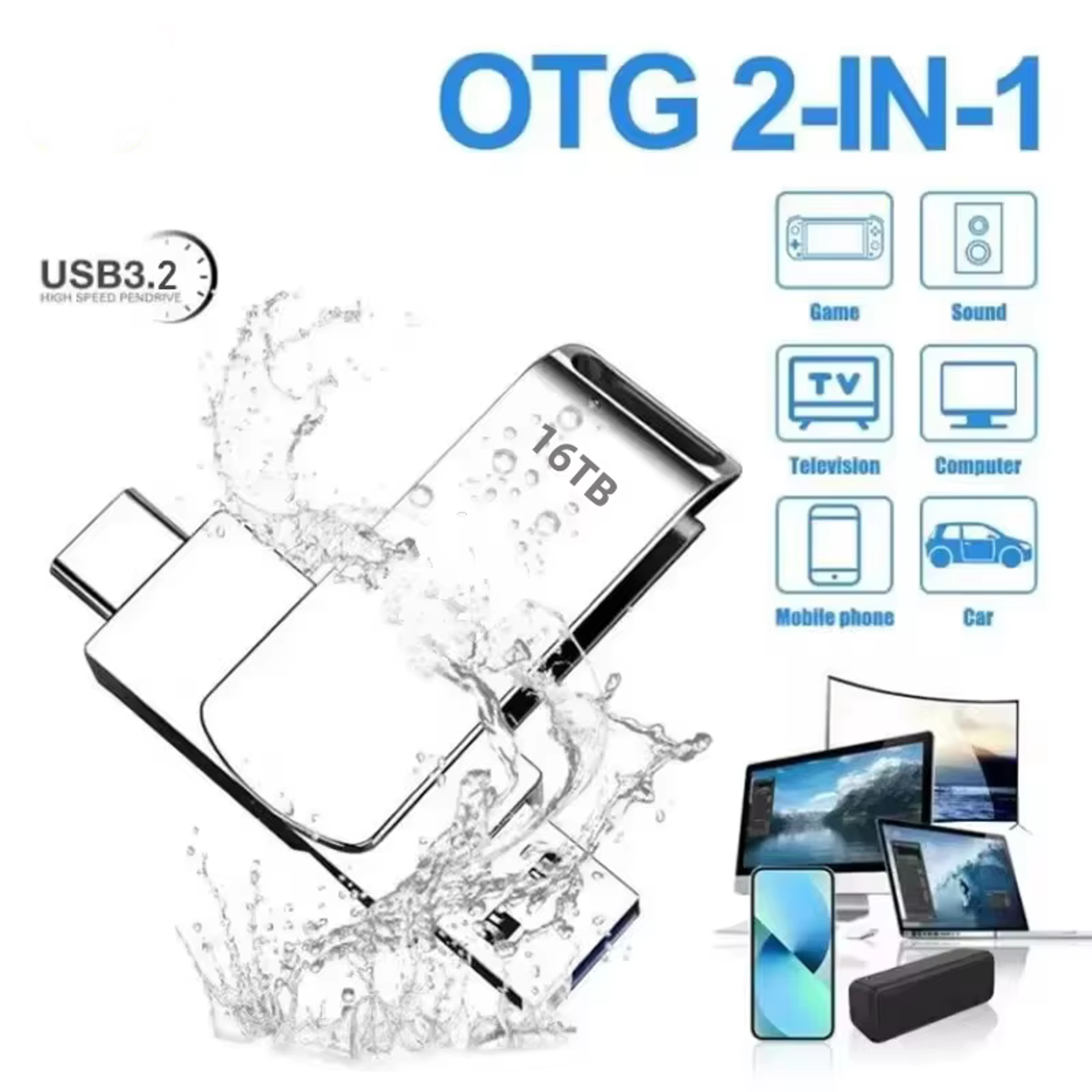 Universal Waterproof High Speed Transfer Type Interface For Phones And Computers 4