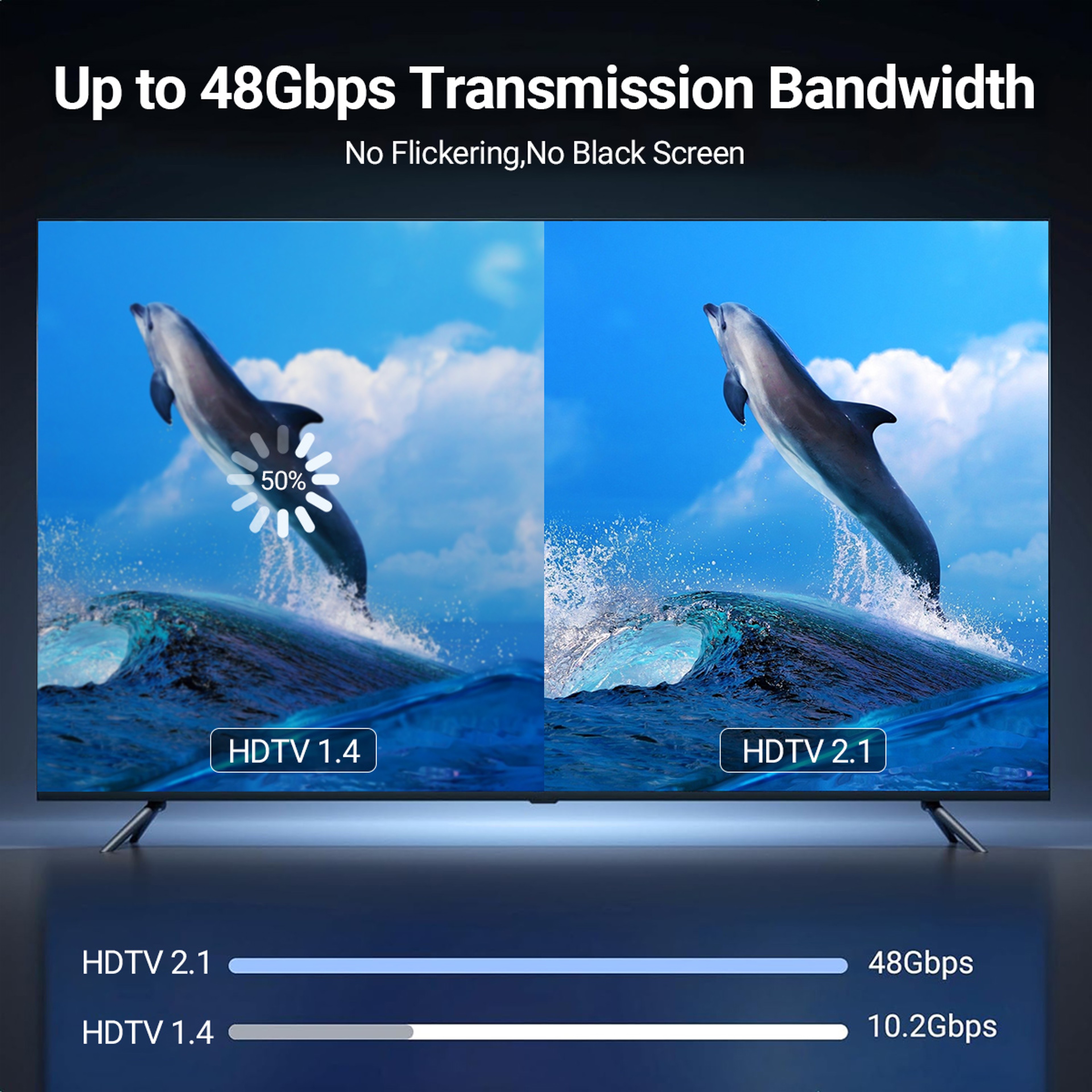 HDTV Cable Adapter For TV Converter MacBook IPad IPhone Samsung Compatible 3