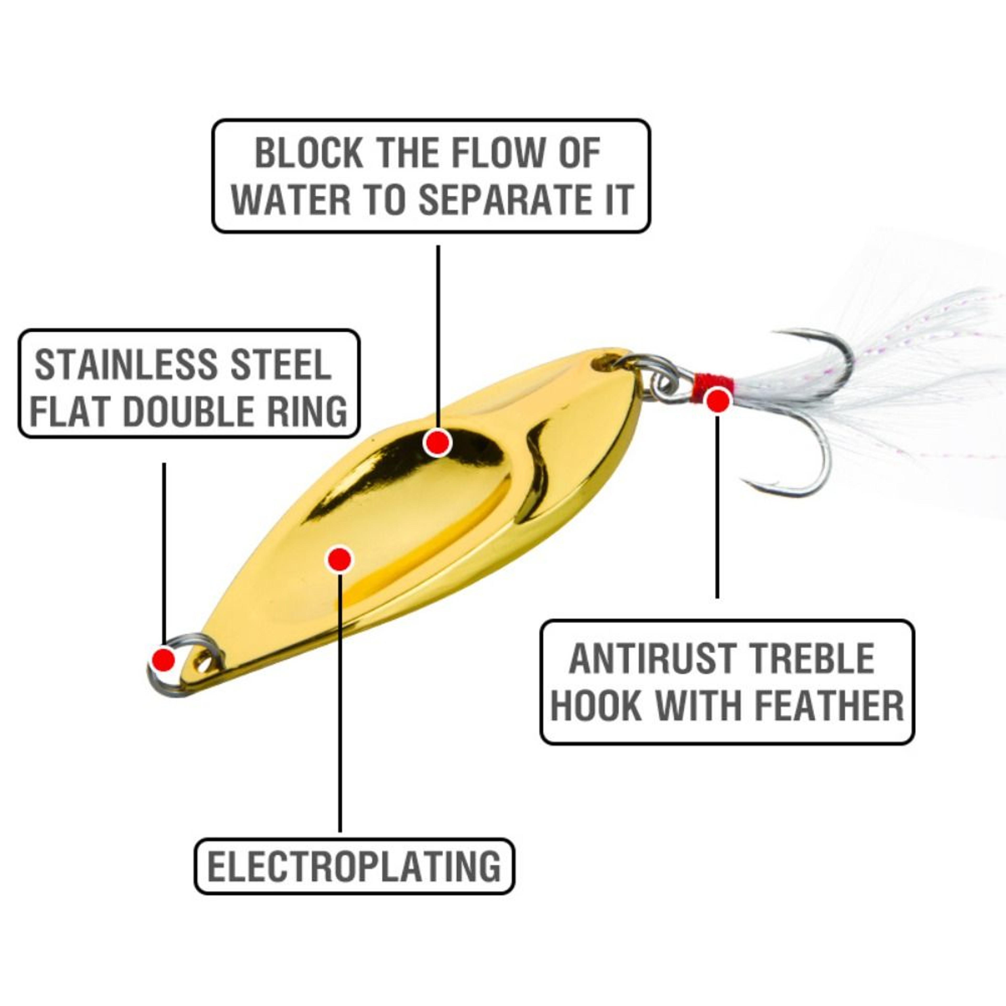 Metal Fishing Spoon Bait, Gold Silver Sequin Noise Paillette Bass Tackle – view 3