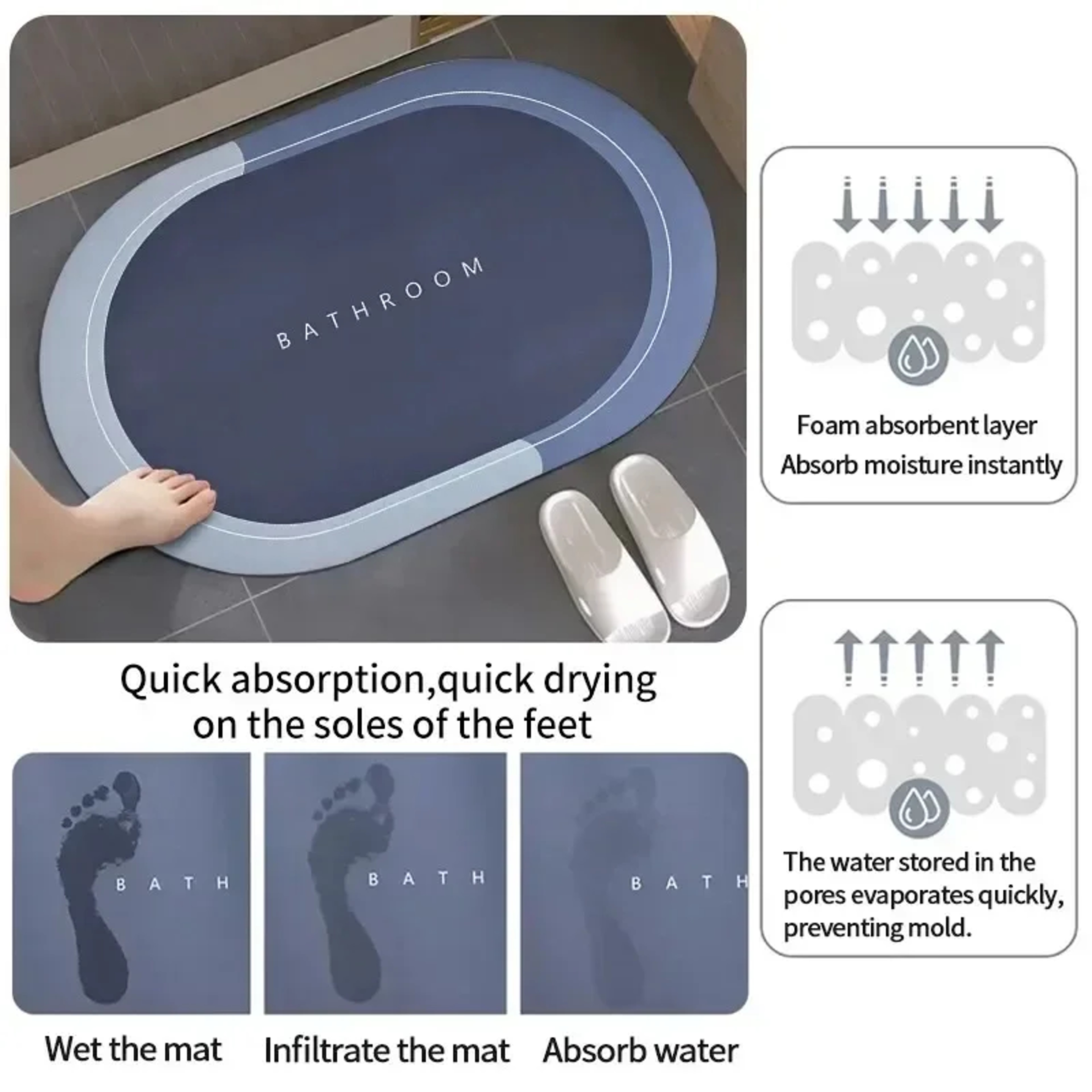 Coral Velvet Bath Mat, Soft Absorbent for Bathroom Entrance, Dry Bathroom Bath Mat Velvet – view 5