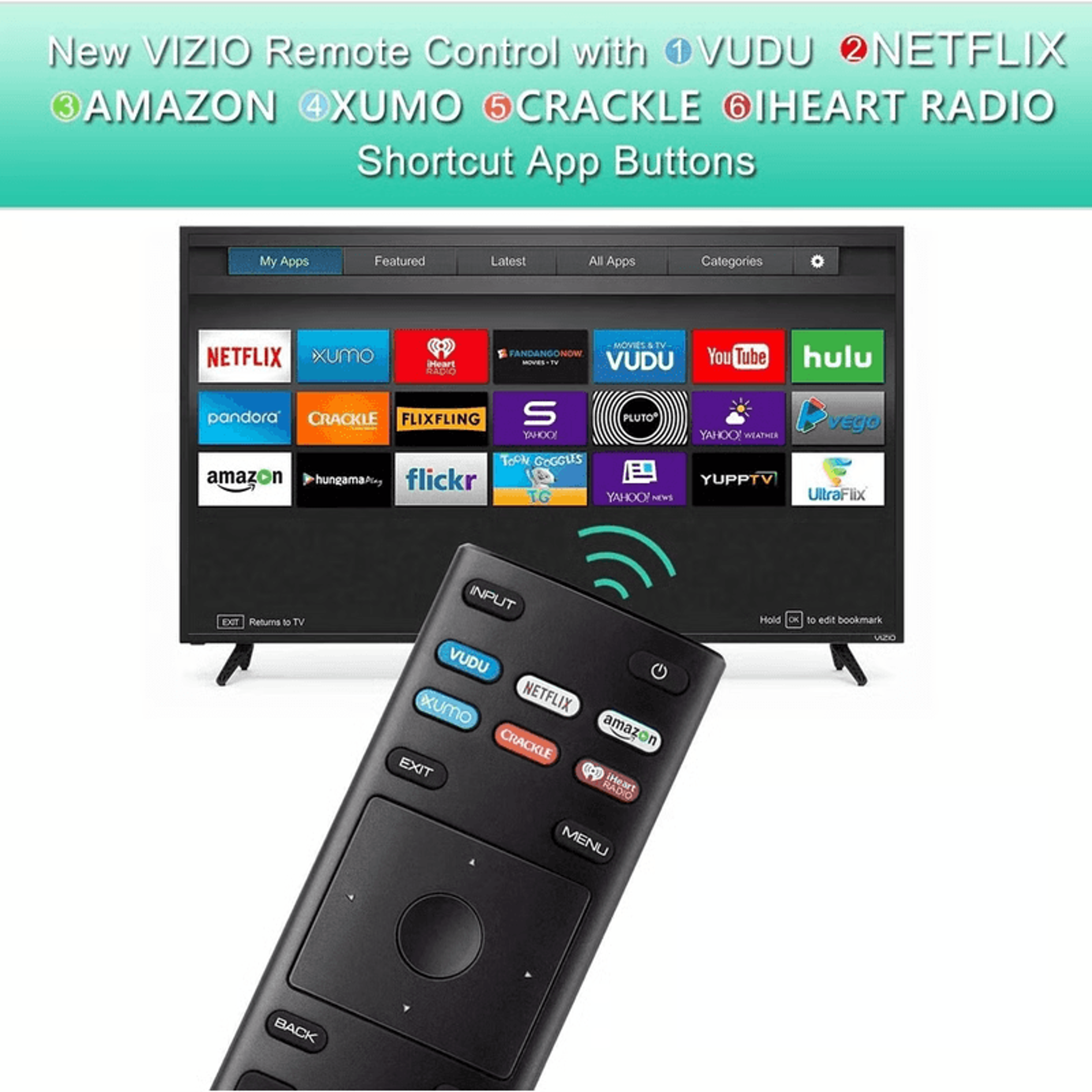 Universal Smart TV Remote For Netflix Amazon  More  Seamless Control 5