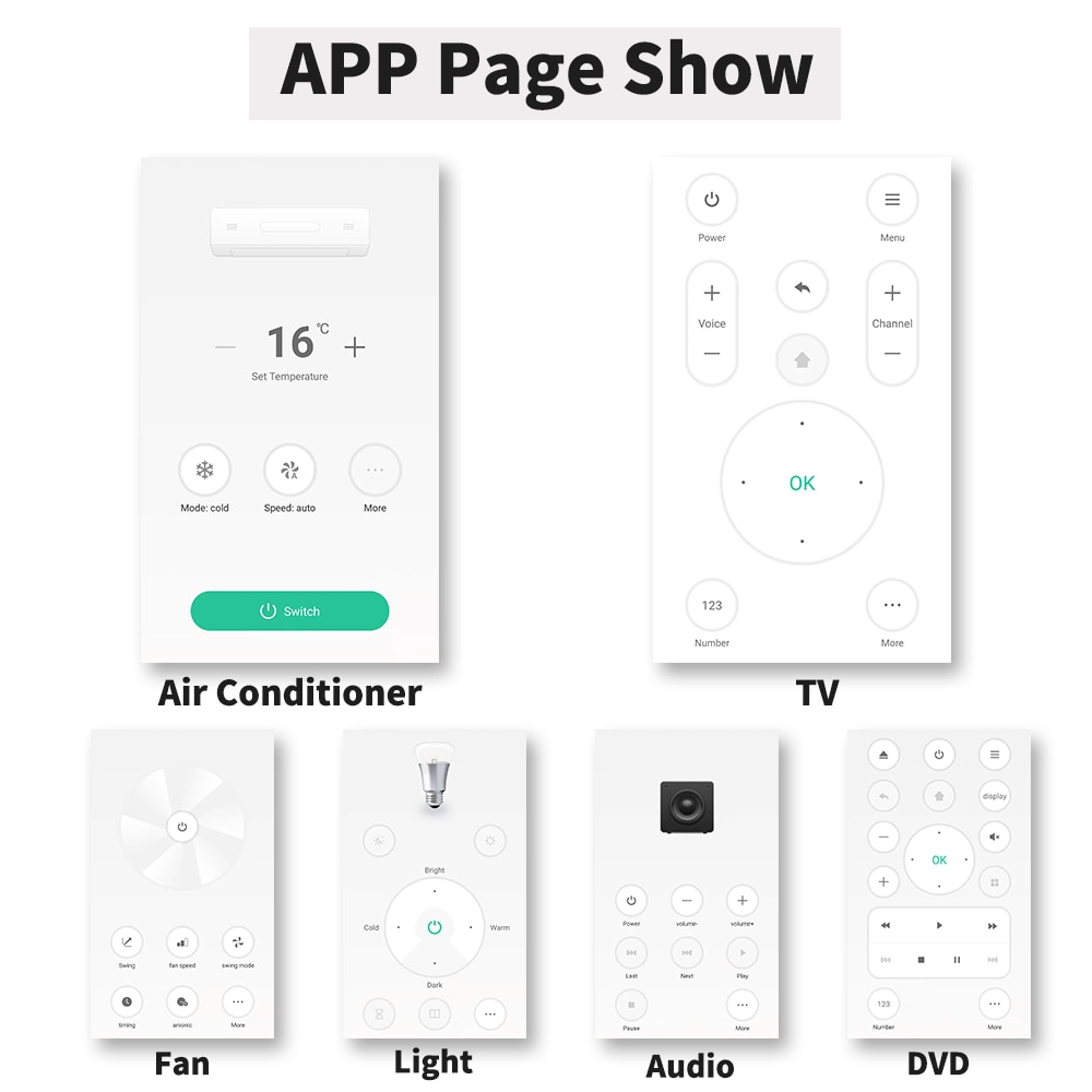 Smart IR Remote Control For  Compatible With Alexa  Google Home Smart Life APP Integration 4
