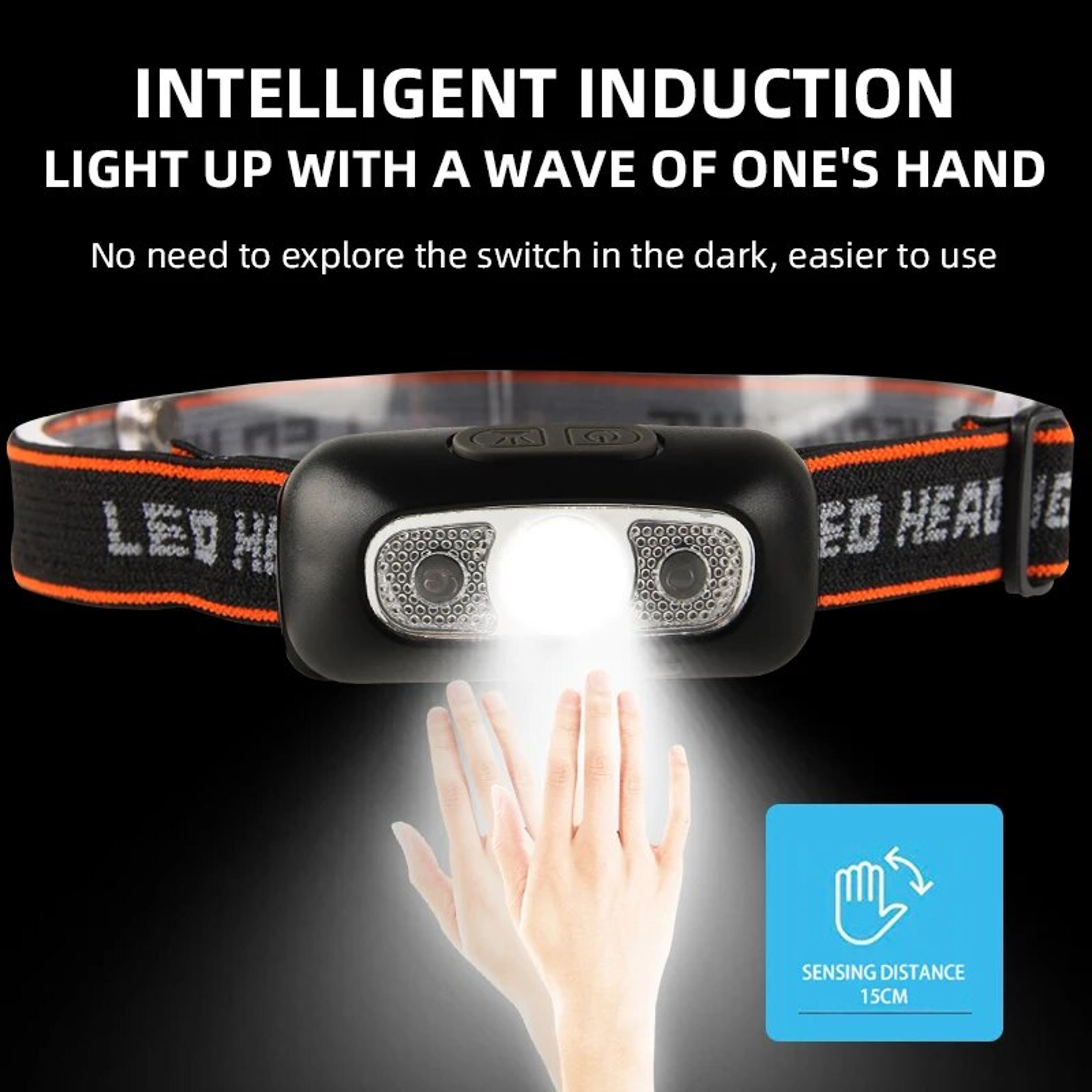 Motion Sensor USB Rechargeable LED Headlamp  Waterproof Induction Headlight For Outdoor Adventures 5