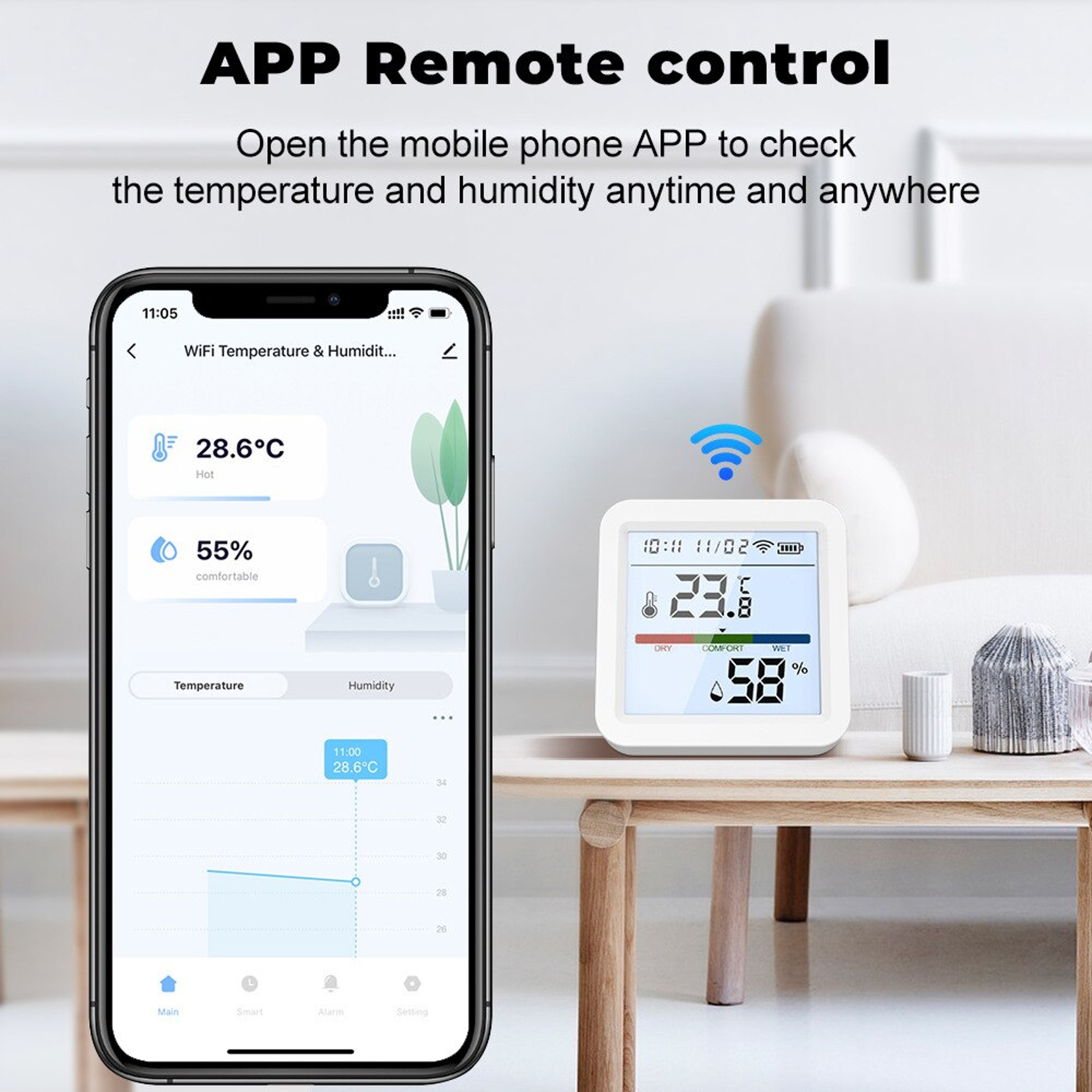 Smart WiFi Temperature  Humidity Sensor With Backlight Display  Compatible With Alexa And Google Ho 1