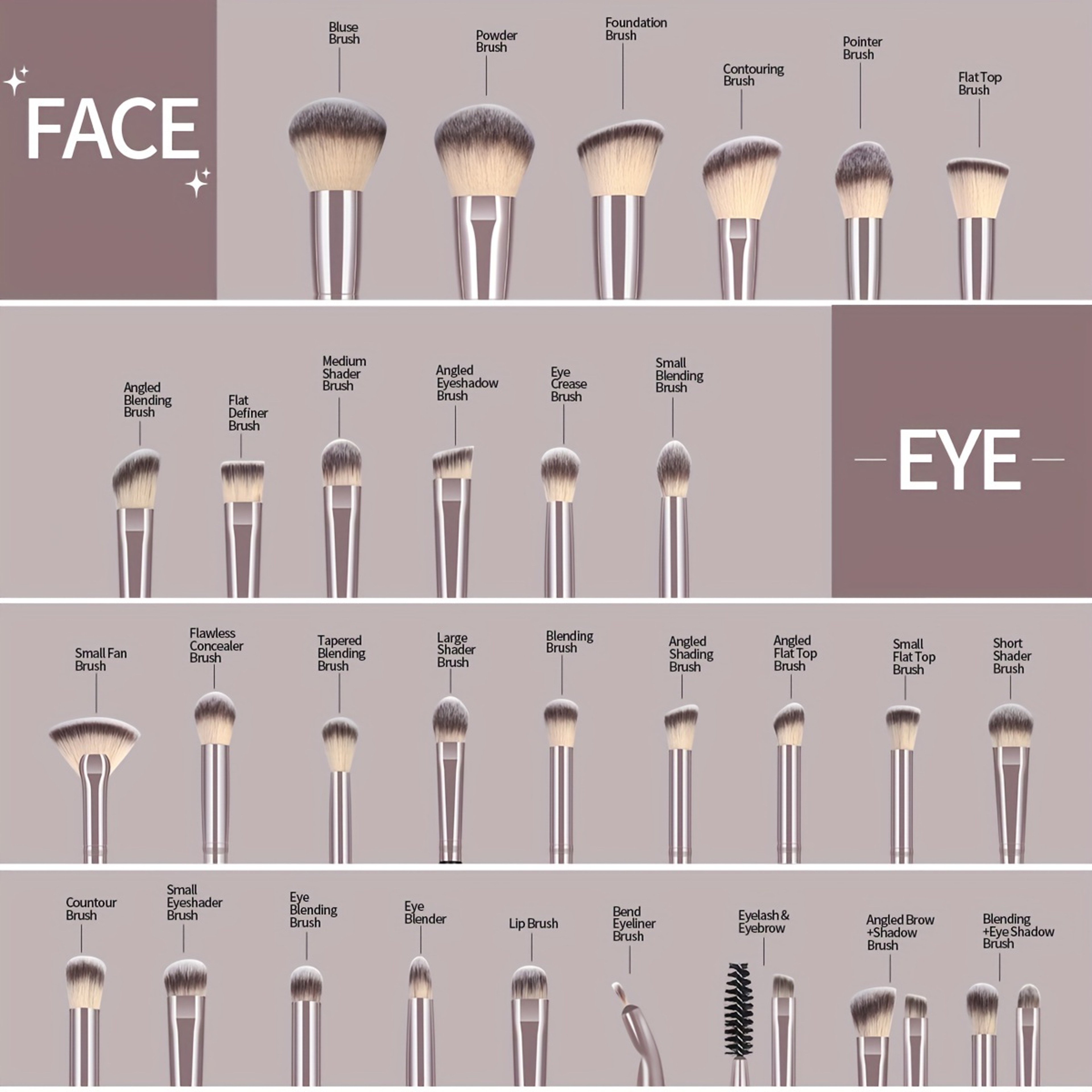 Professional Makeup Brush Set With Foundation Concealers Eye Shadows Powder Blush  Blending Brushes 5