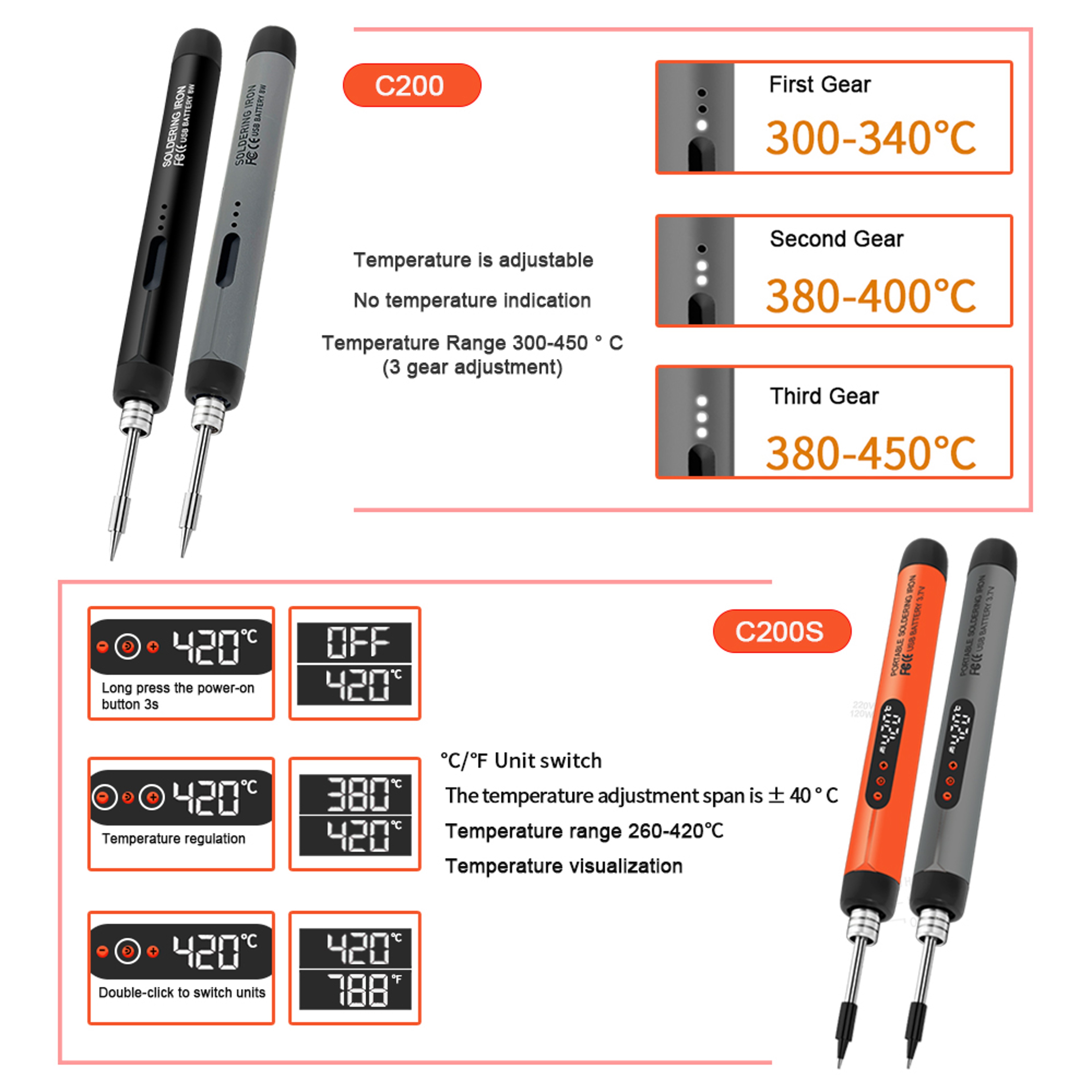 Portable USB Soldering Iron Set  Mini Adjustable Temperature TypeC Interface 1