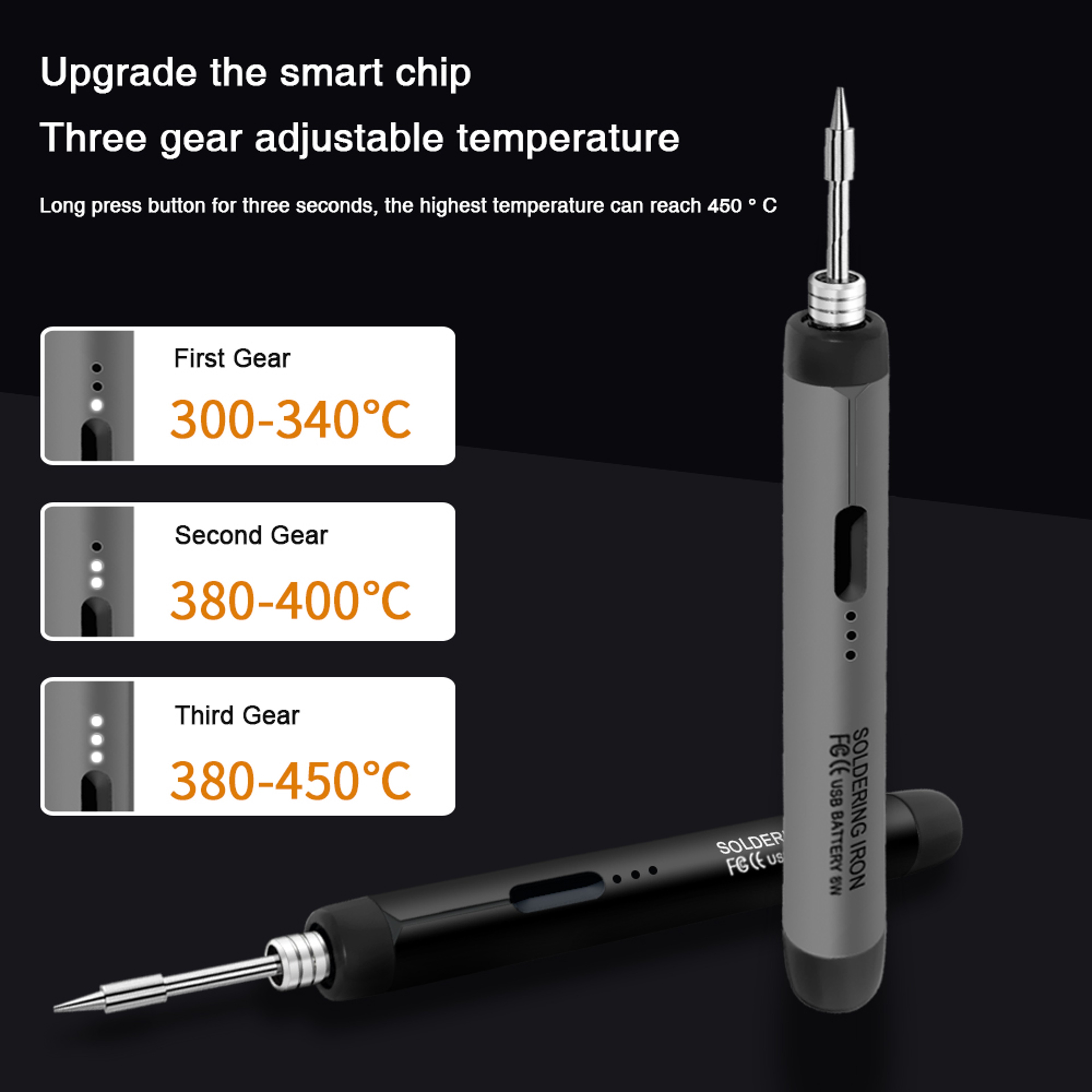 Portable USB Soldering Iron Set  Mini Adjustable Temperature TypeC Interface 2