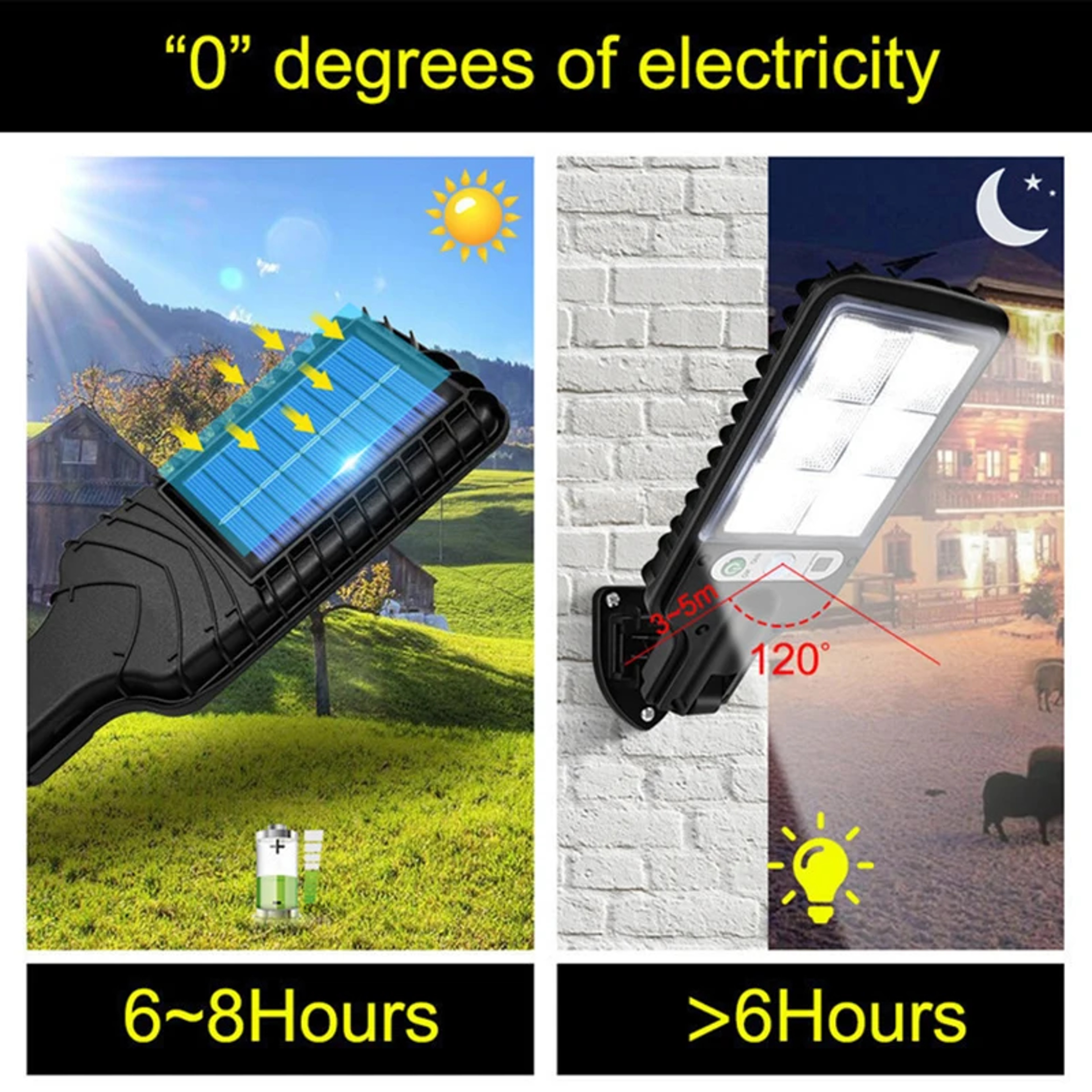 Solar Outdoor LED Courtyard Wall Lamp  Human Body Induction Garden Terrace Garage Door  Street Ligh 2