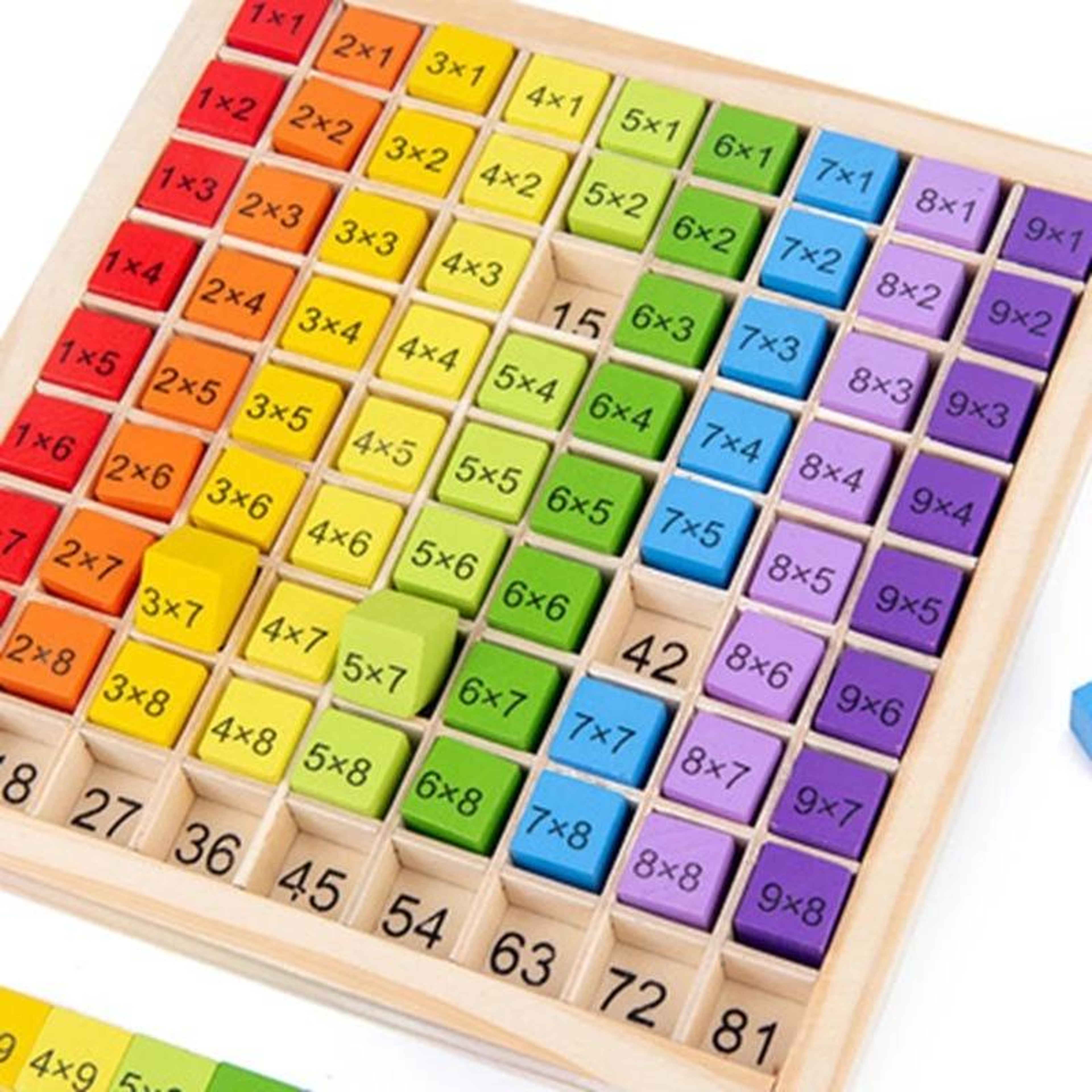 Montessori Educational Wooden Math Toys for Kids – Multiplication Table & Arithmetic Teaching Aid – view 1