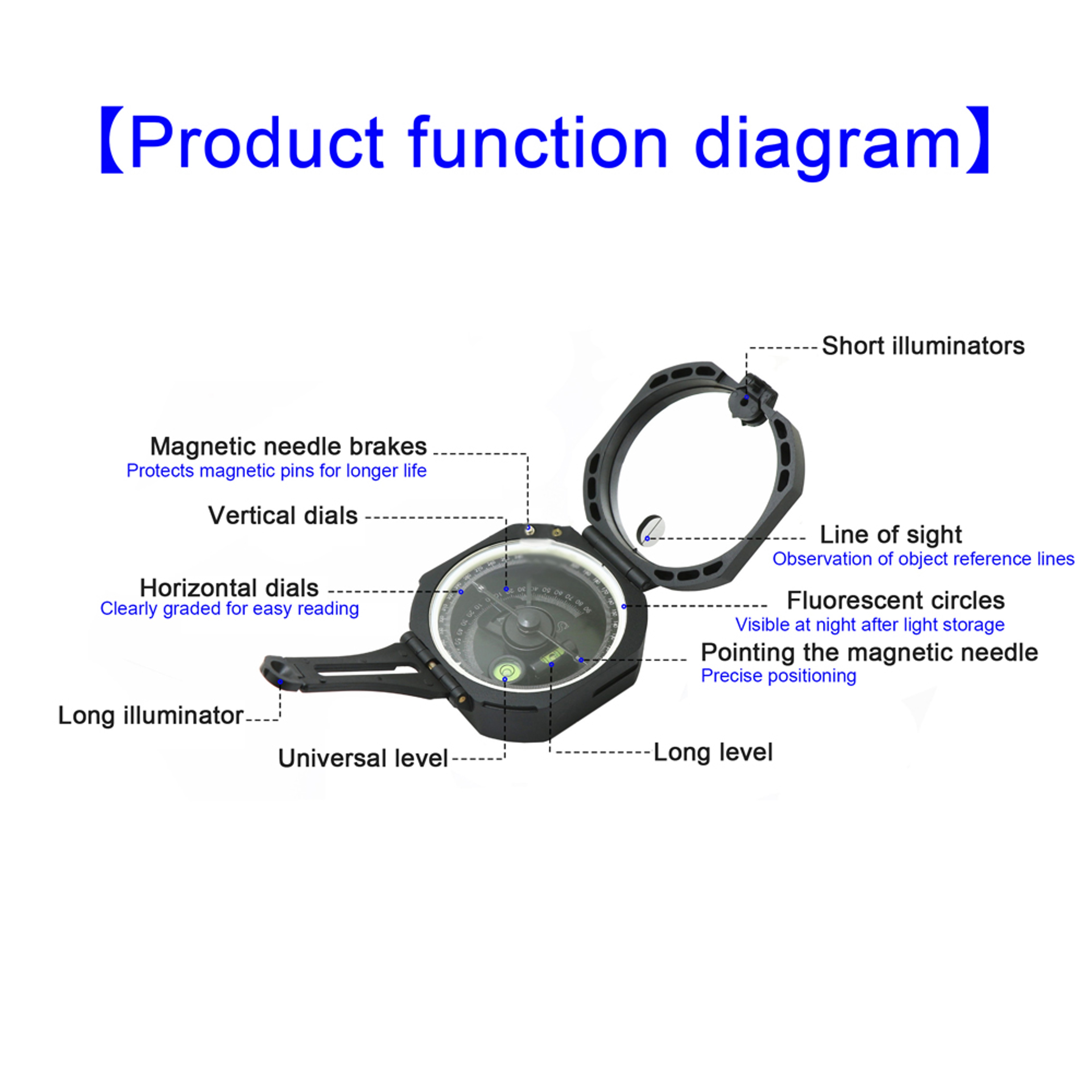 HighPrecision Outdoor Navigation Geological Compass with Waterproof Inclinometer  Gradiometer – view 3