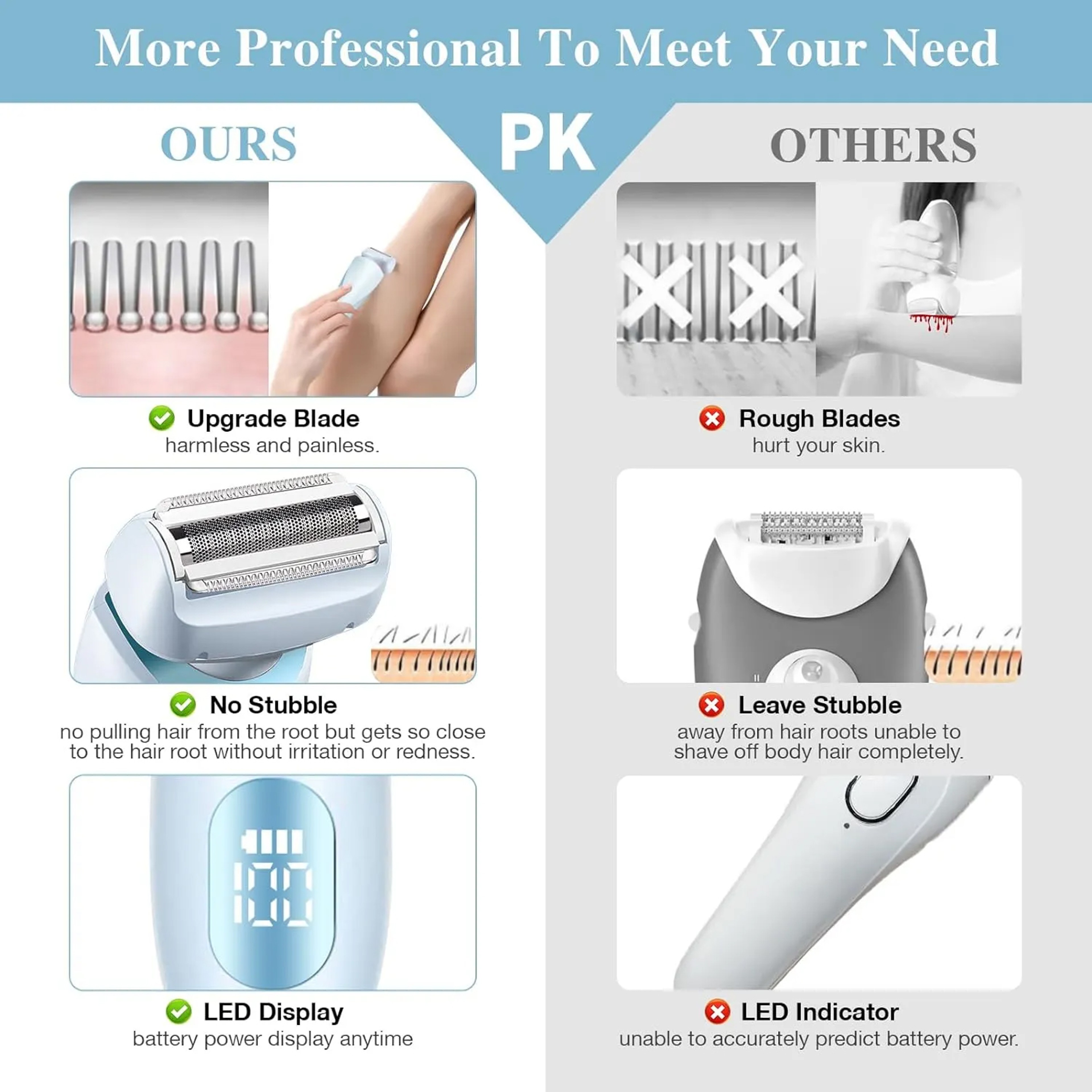 Electric Razor for Women Waterproof Bikini Trimmer & Facial Hair Shaver, Hair Removal for Body, Legs, Underarms – view 5