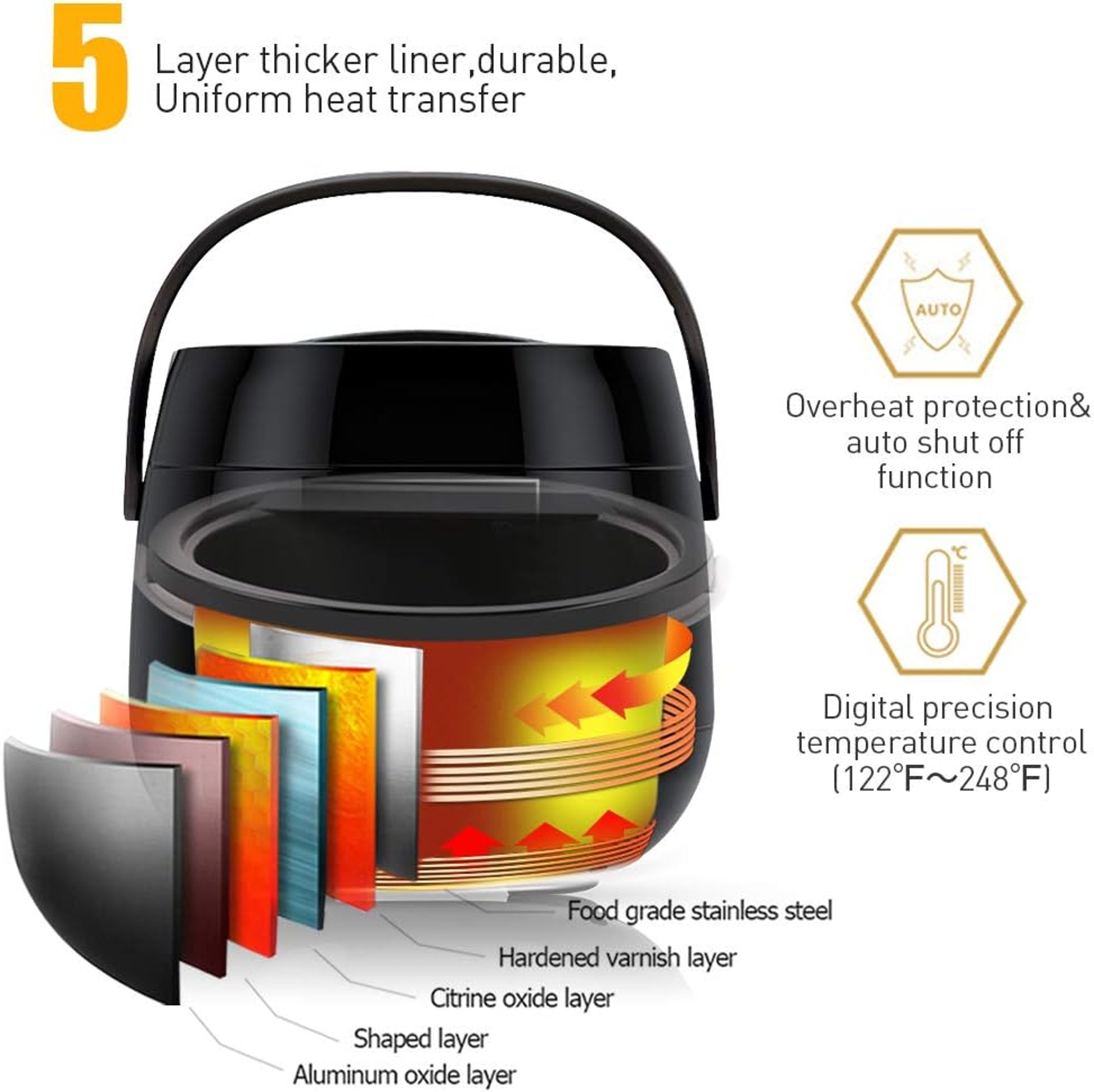 500ml Wax Heater Machine for Hair Removal – LCD Temperature Display Wax Warmer Pot for Depilatory Waxing Beans – view 3