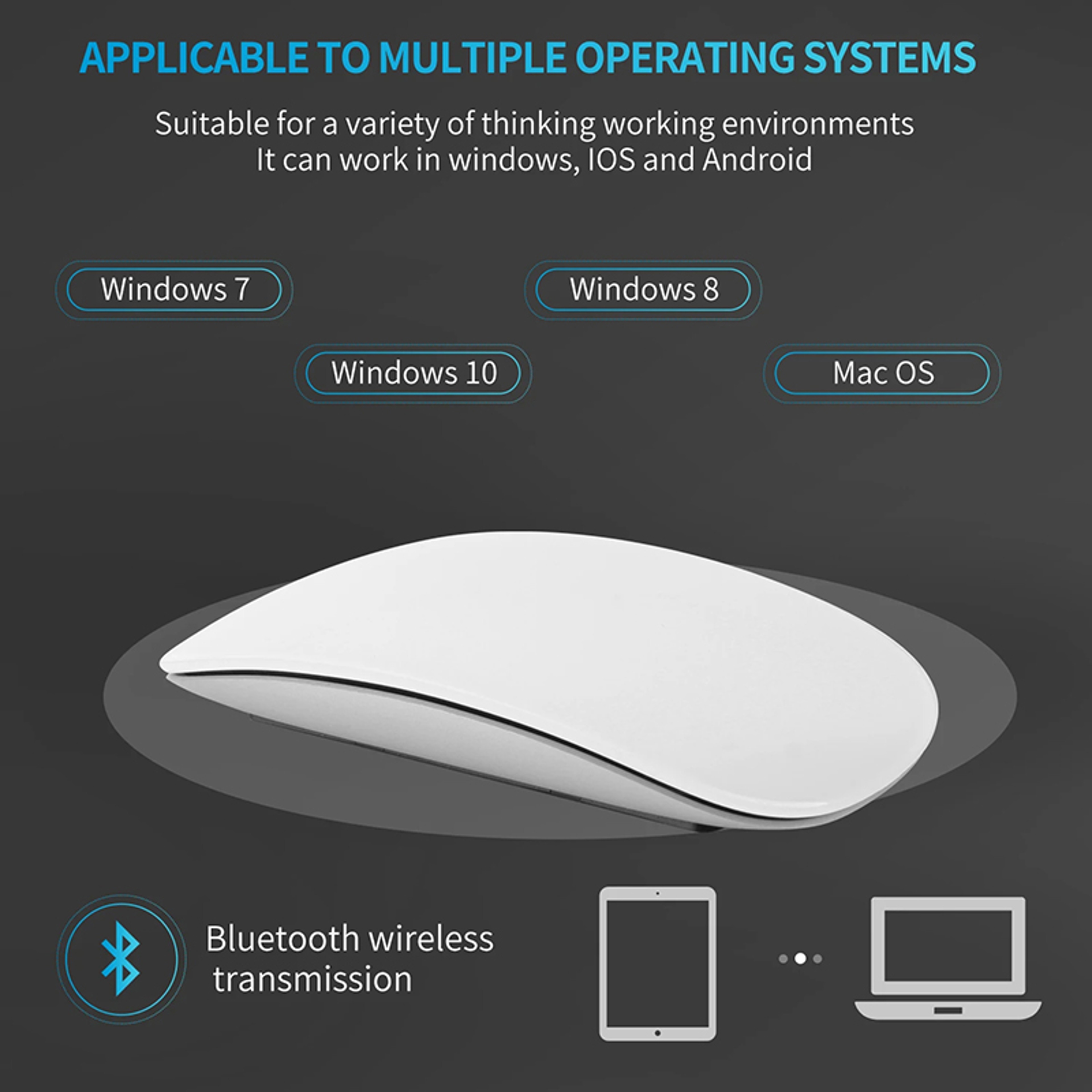 Silent Rechargeable Xiaomi Wireless Mouse, Ultra Light Type-C Charging Mouse for iPad Mac Ergonomic Office Use – view 6