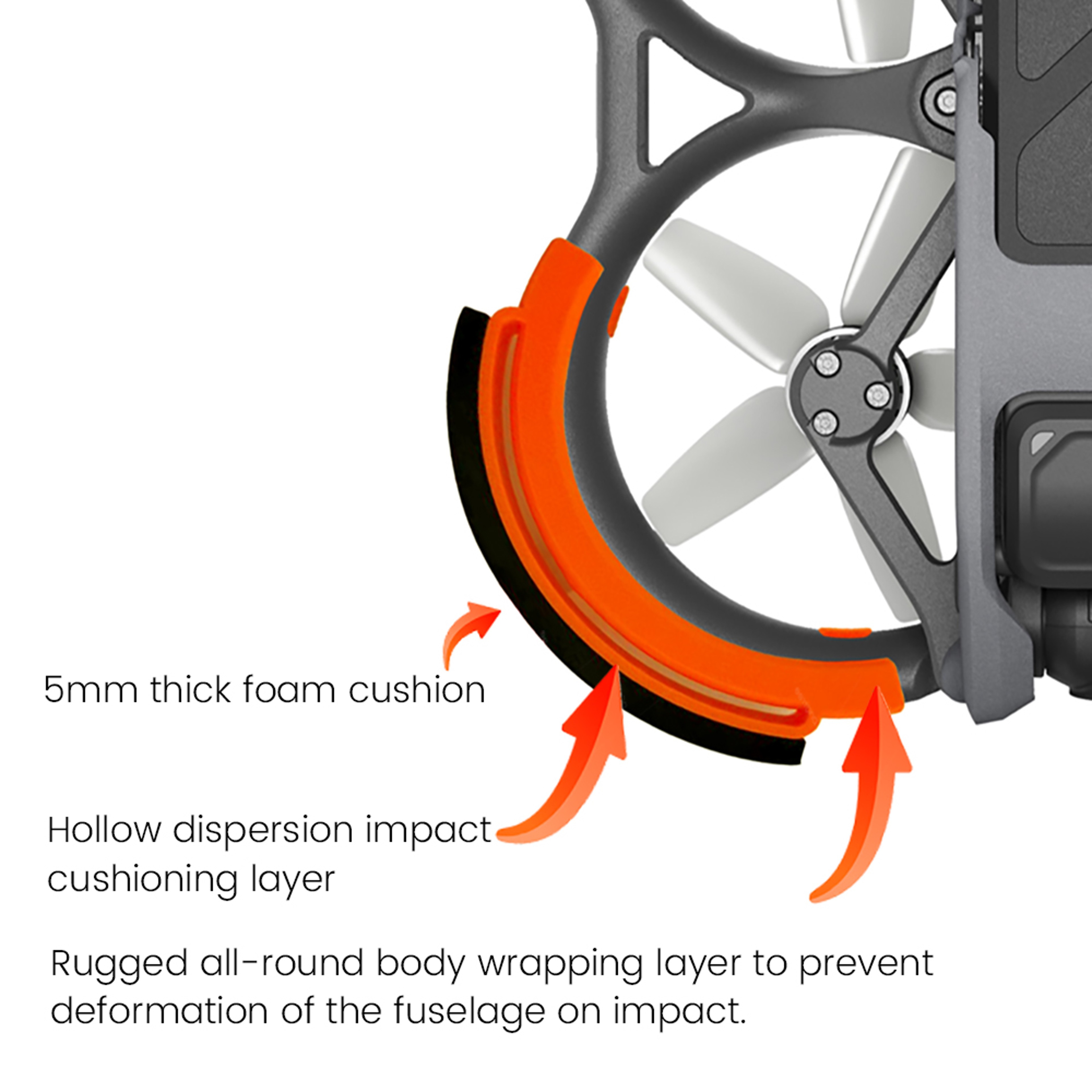 Quick Release Protector Bumper Rings Antidrop Protection Cover For DJI Avata Drone Accessories 1