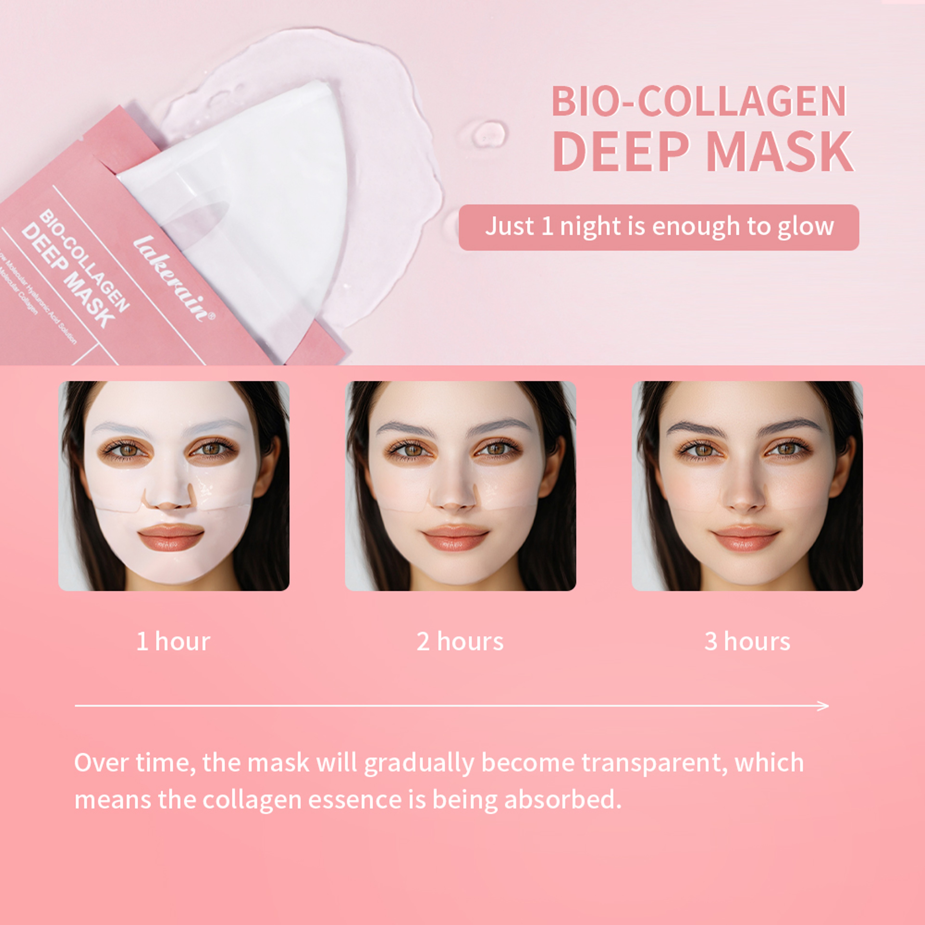 Collagen Hydrating Overnight Hydrogel Mask BioCollagen Real Deep Mask For Elasticity Pore Minimizin 2