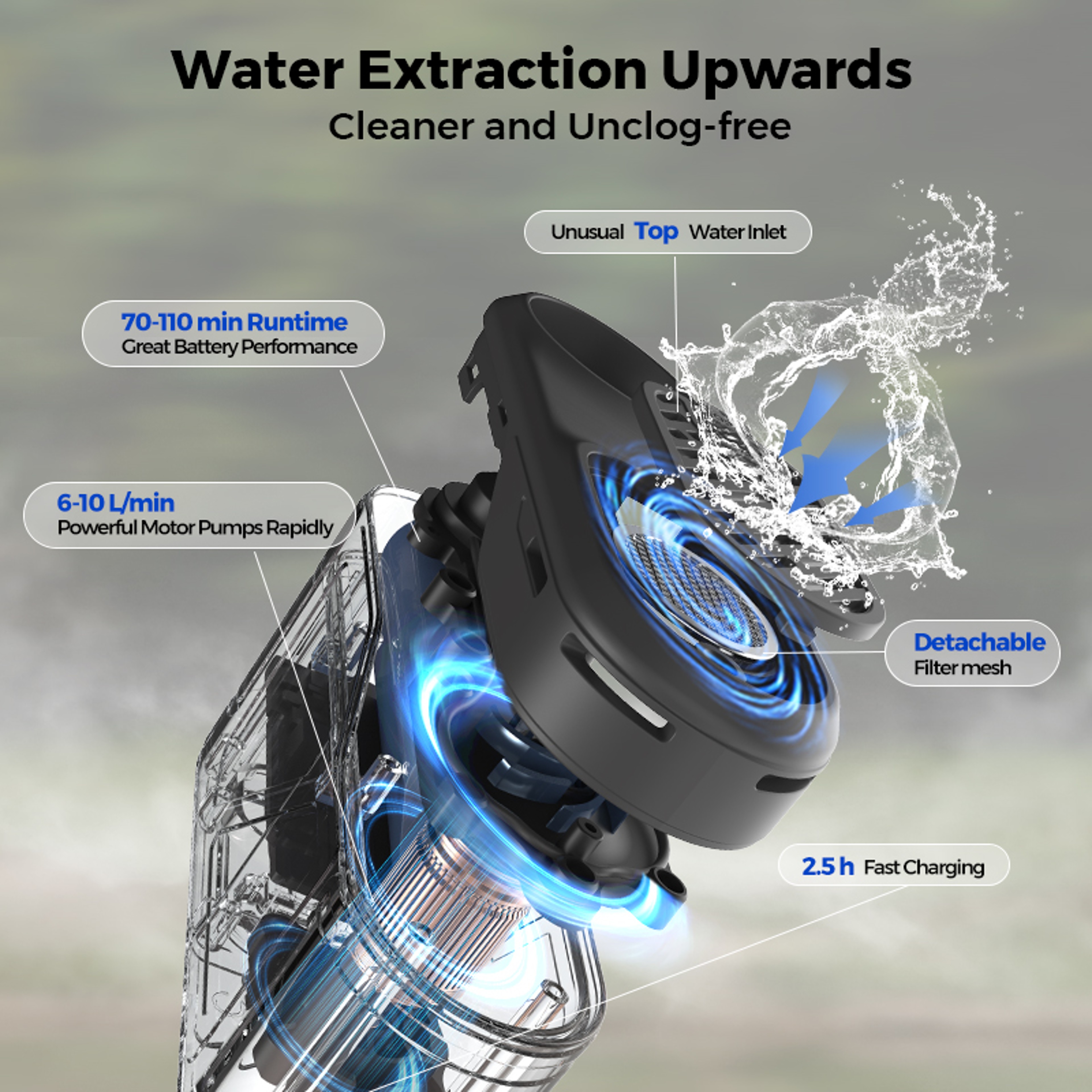 Portable Camping Shower Pump Waterproof Outdoor Shower System – view 3