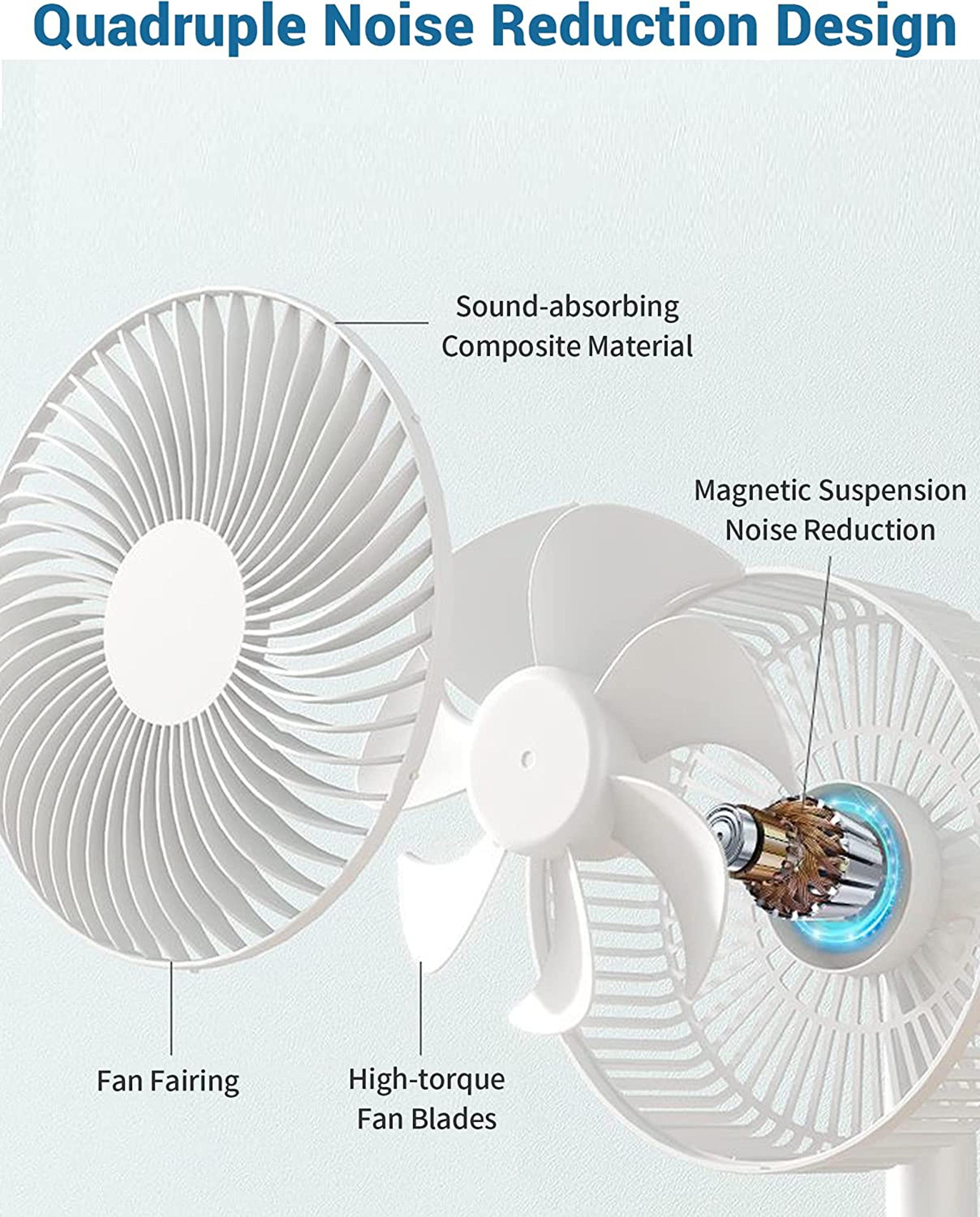 Portable Rechargeable USB Foldable Fan With 4 Speeds Timer  Compact Table Design 3