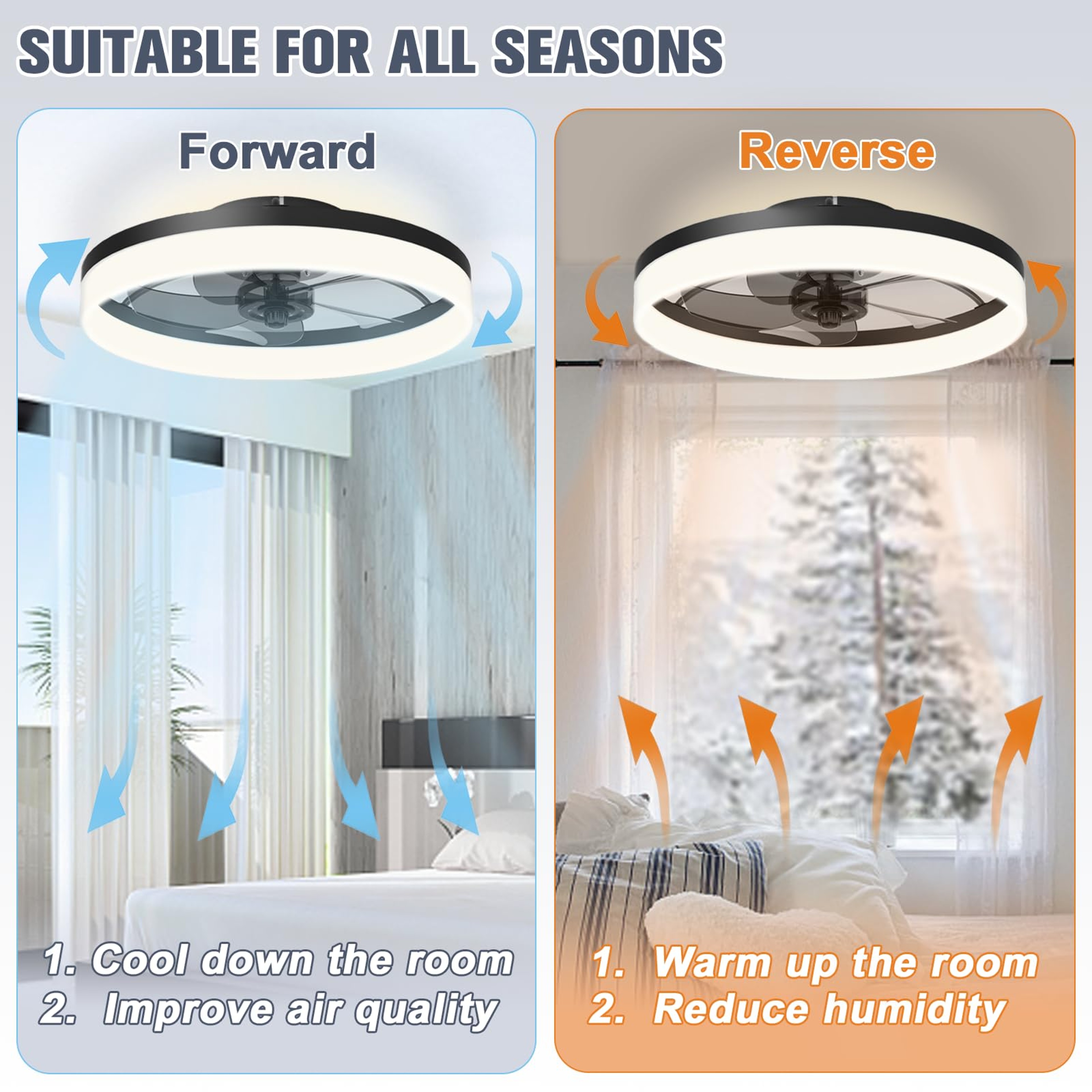LED Ceiling Fan Light with Remote Control, Infinite Dimming & Speed Airflow – view 4