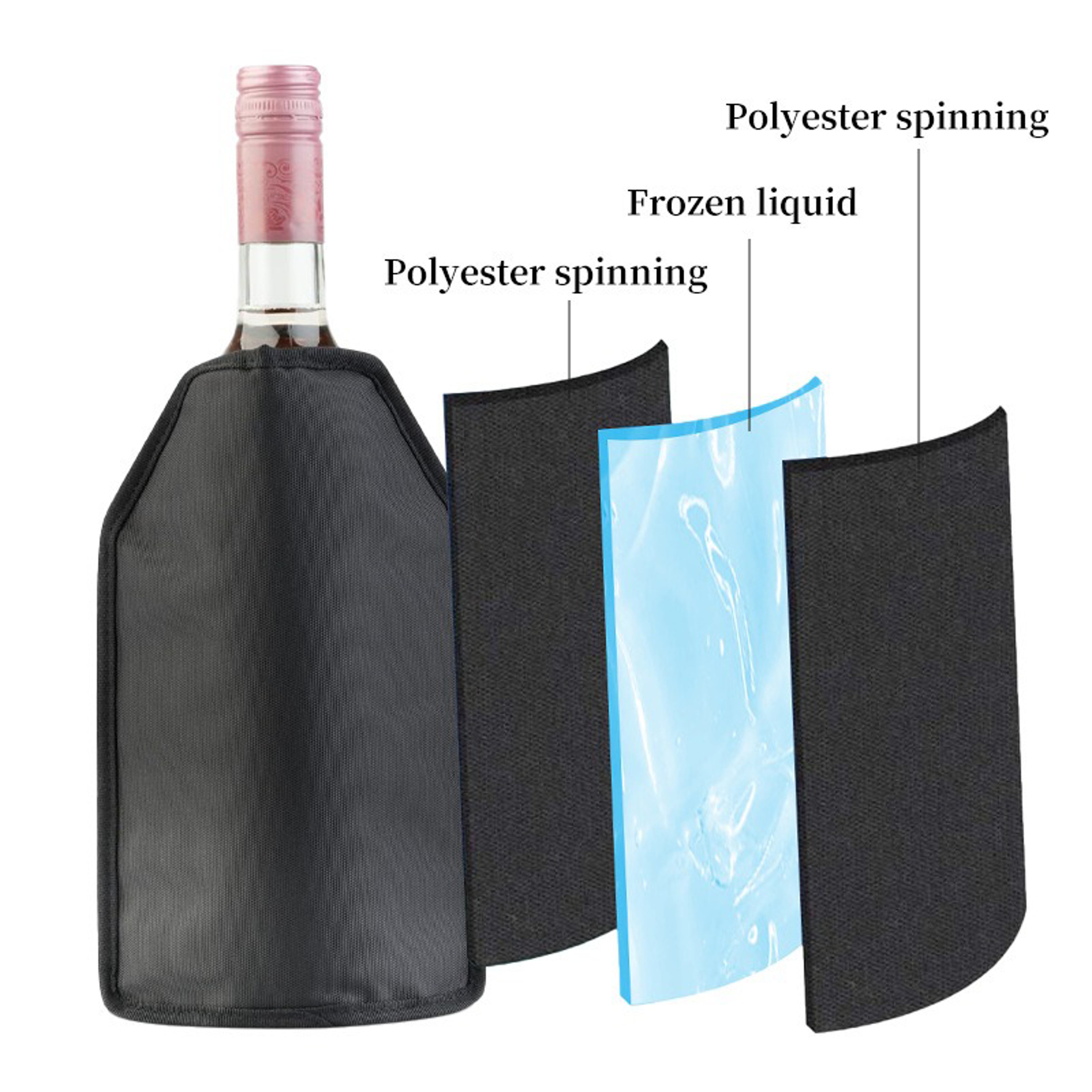 Portable Wine Bottle Cooler Champagne Ice Bucket For Wine Beer  Outdoor Picnics 4