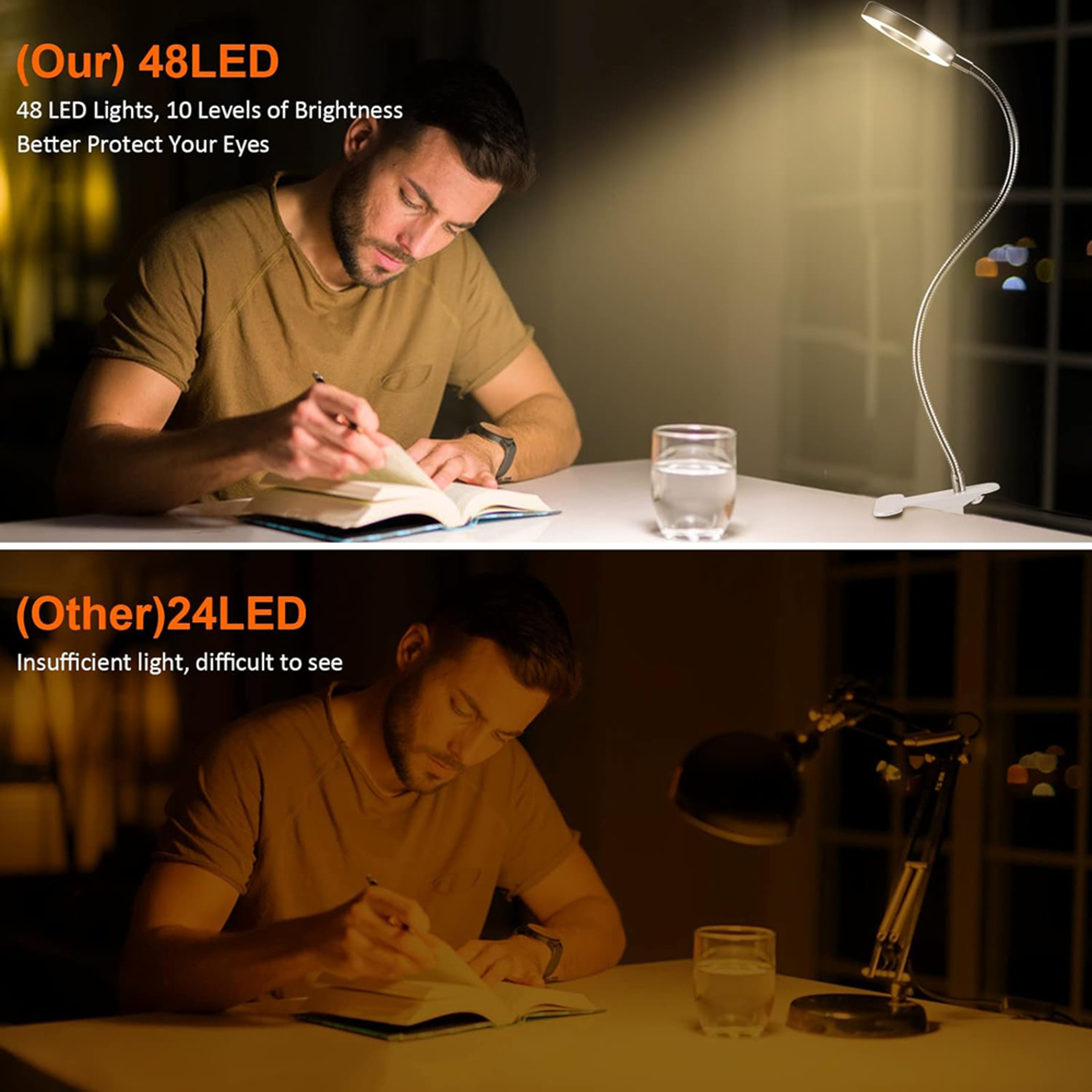 Dimmable LED Reading Light, 360 Flexible Gooseneck, Clip On Desk Lamp, Eye Protection Bedside Table Light – view 3
