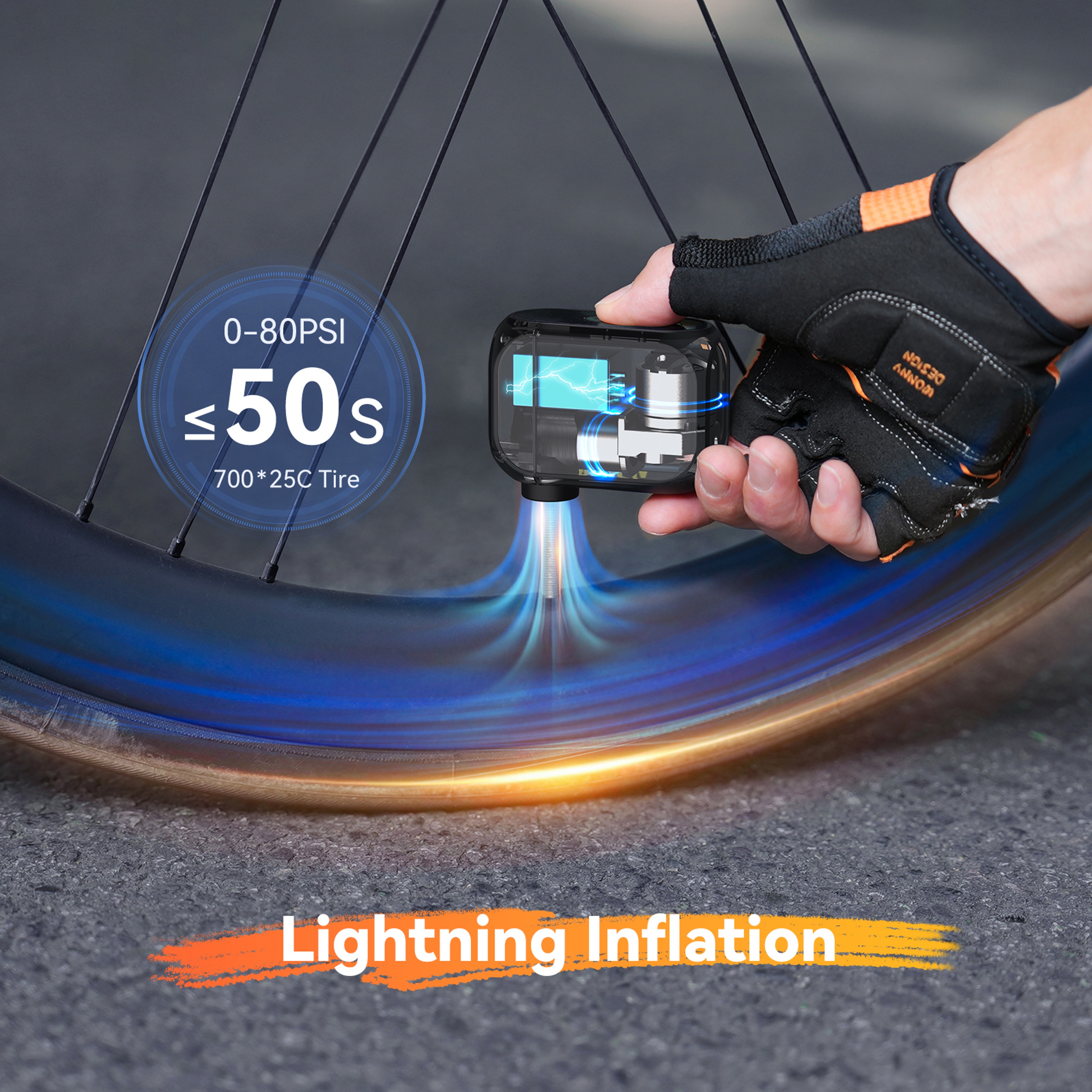 Cordless Tire Inflator With Screen Anoutway Pro Mini Electric Pump Fast Charging Battery For Bike 0