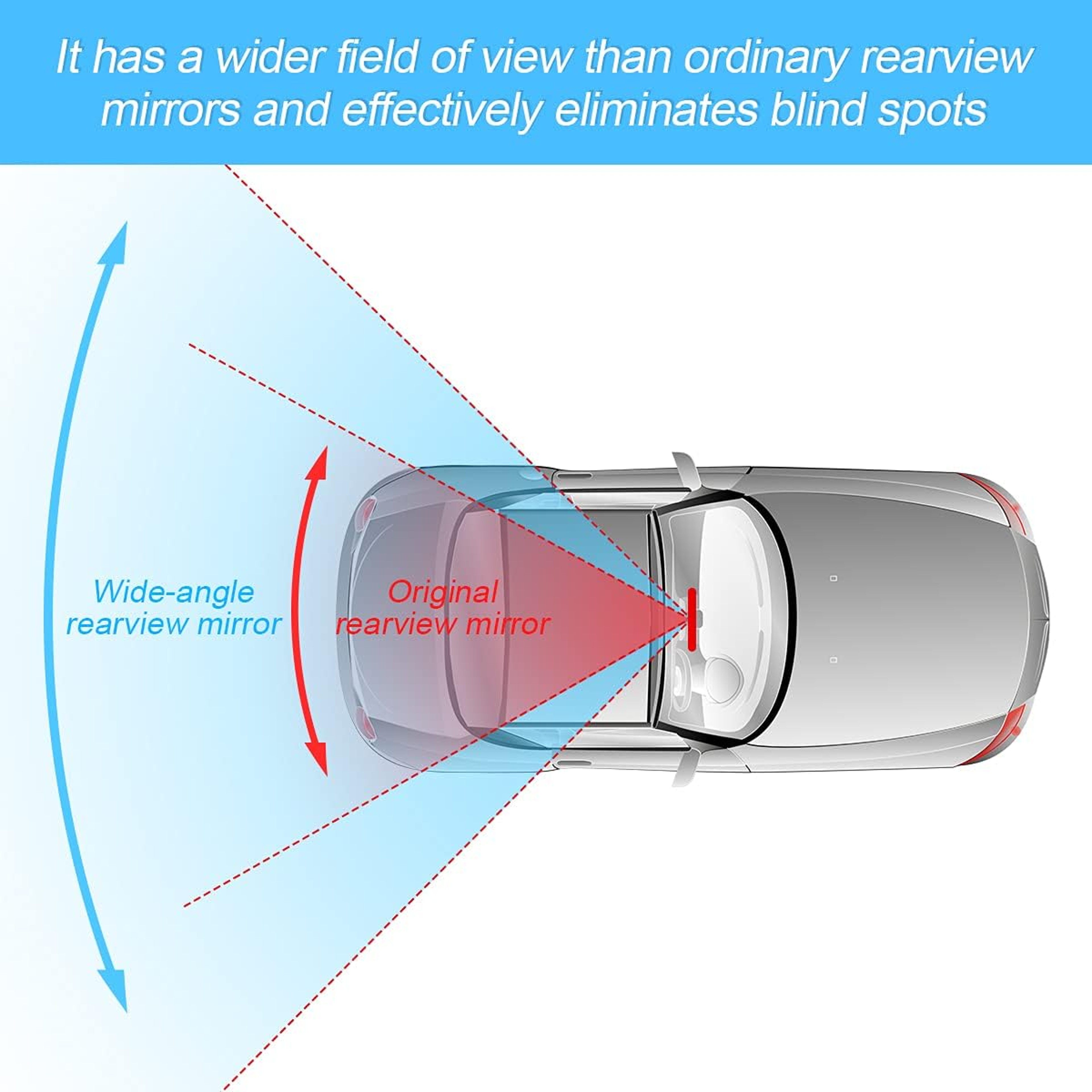 Clip On Panoramic Rearview Mirror HD Wide Angle Anti Glare Mirror For Cars SUVs  Trucks 3