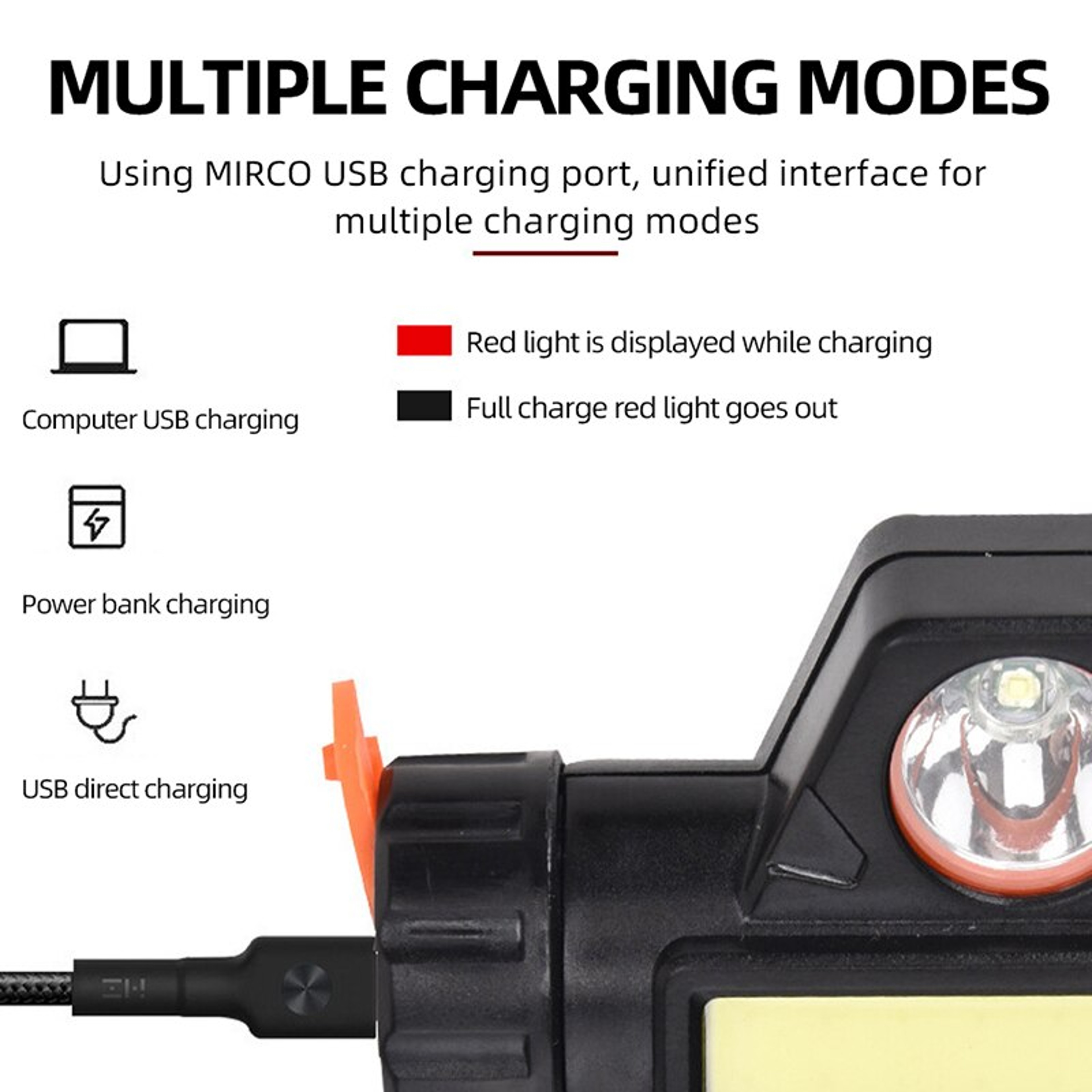 Super Bright Waterproof Head Torch Rechargeable LED USB Headlamp Strong Magnetic Powerful Headlight 3