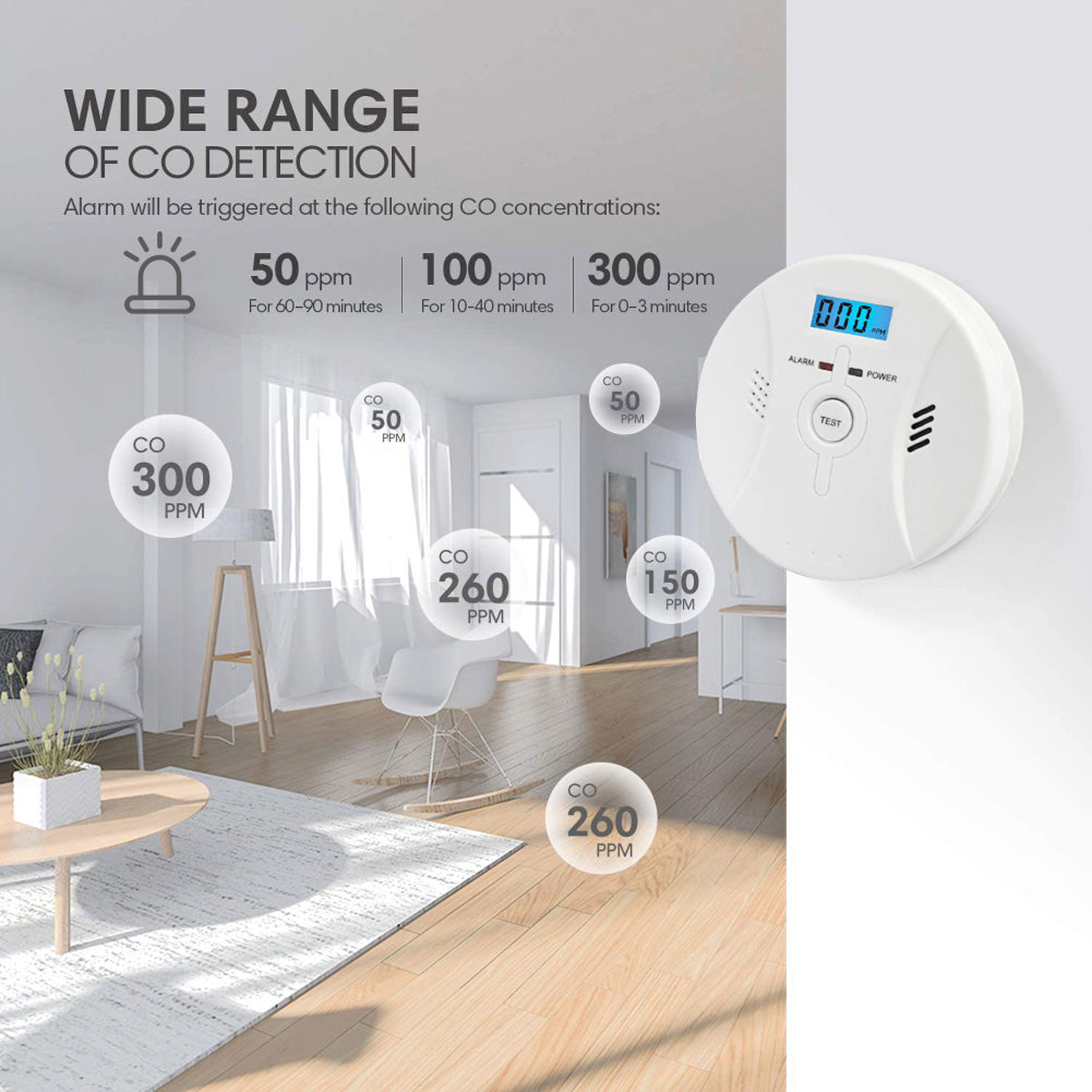 2in1 CO  Smoke Detector Alarm  Advanced Fire  Gas Protection For Every Room 1