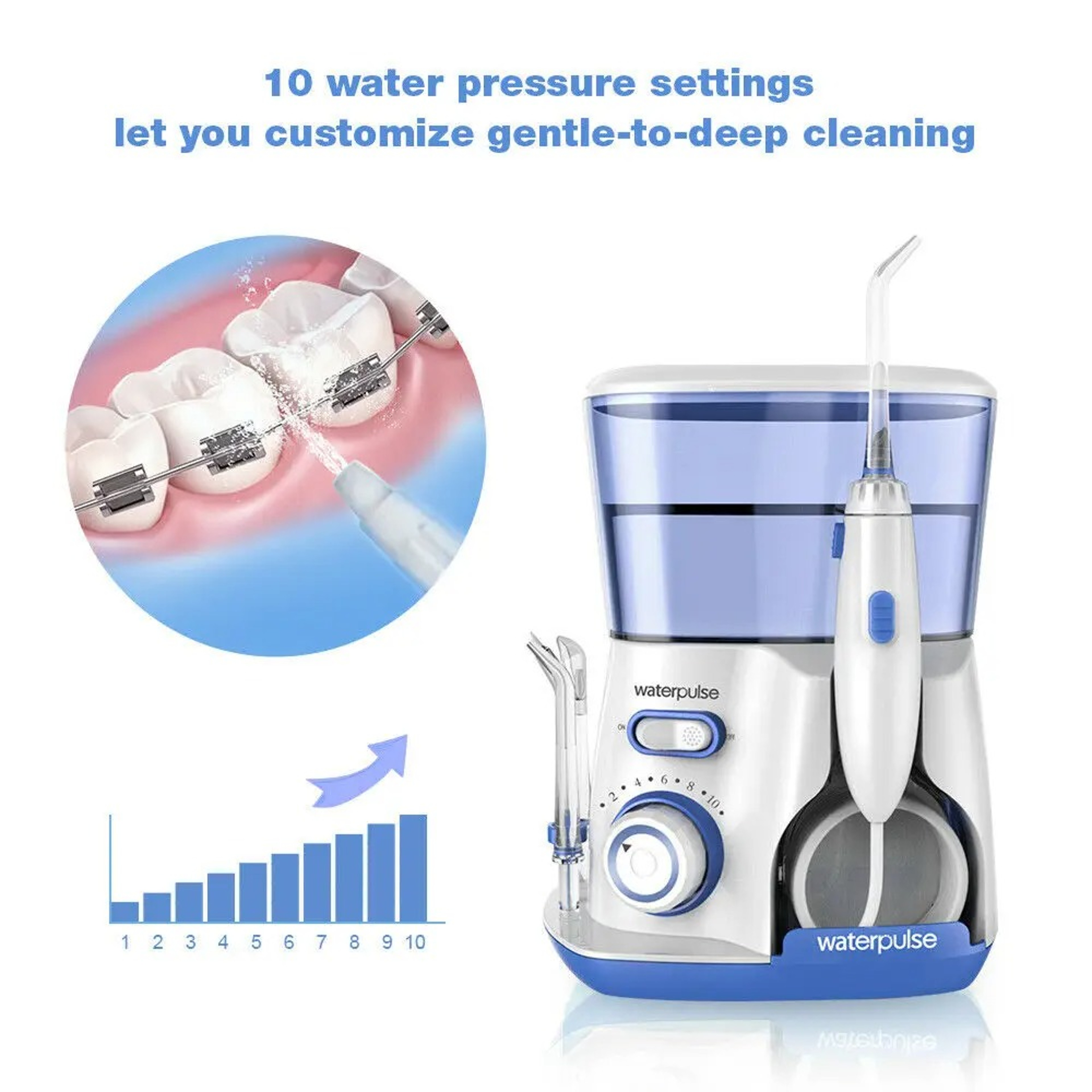Electric Water Flosser for Deep Teeth Cleaning, Gum Care, and Fresh Breath Daily – view 6