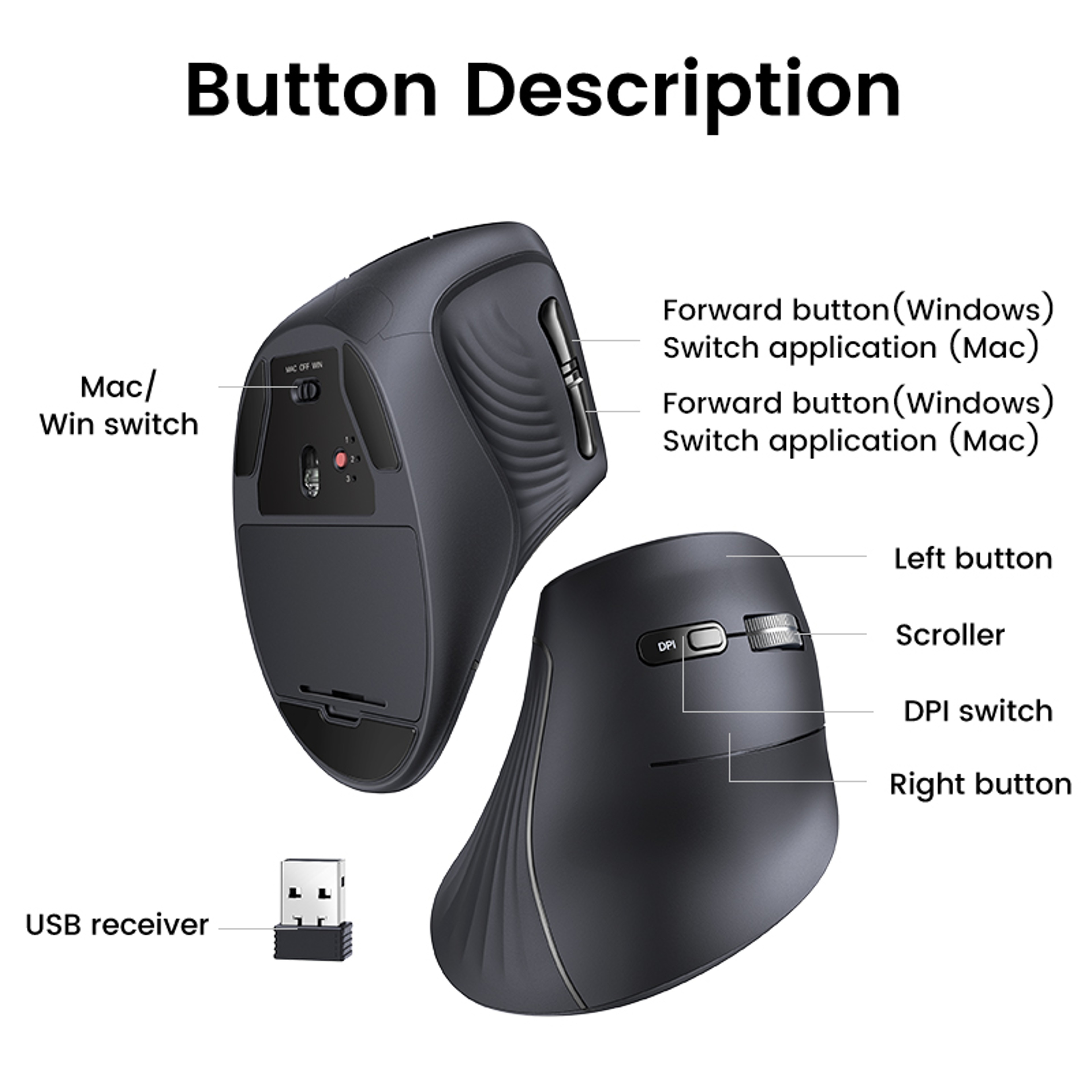 Ergonomic Vertical Mouse Wireless Bluetooth5.0 2.4G, 6 Mute Buttons, 4000DPI for MacBook Laptop PC – view 6