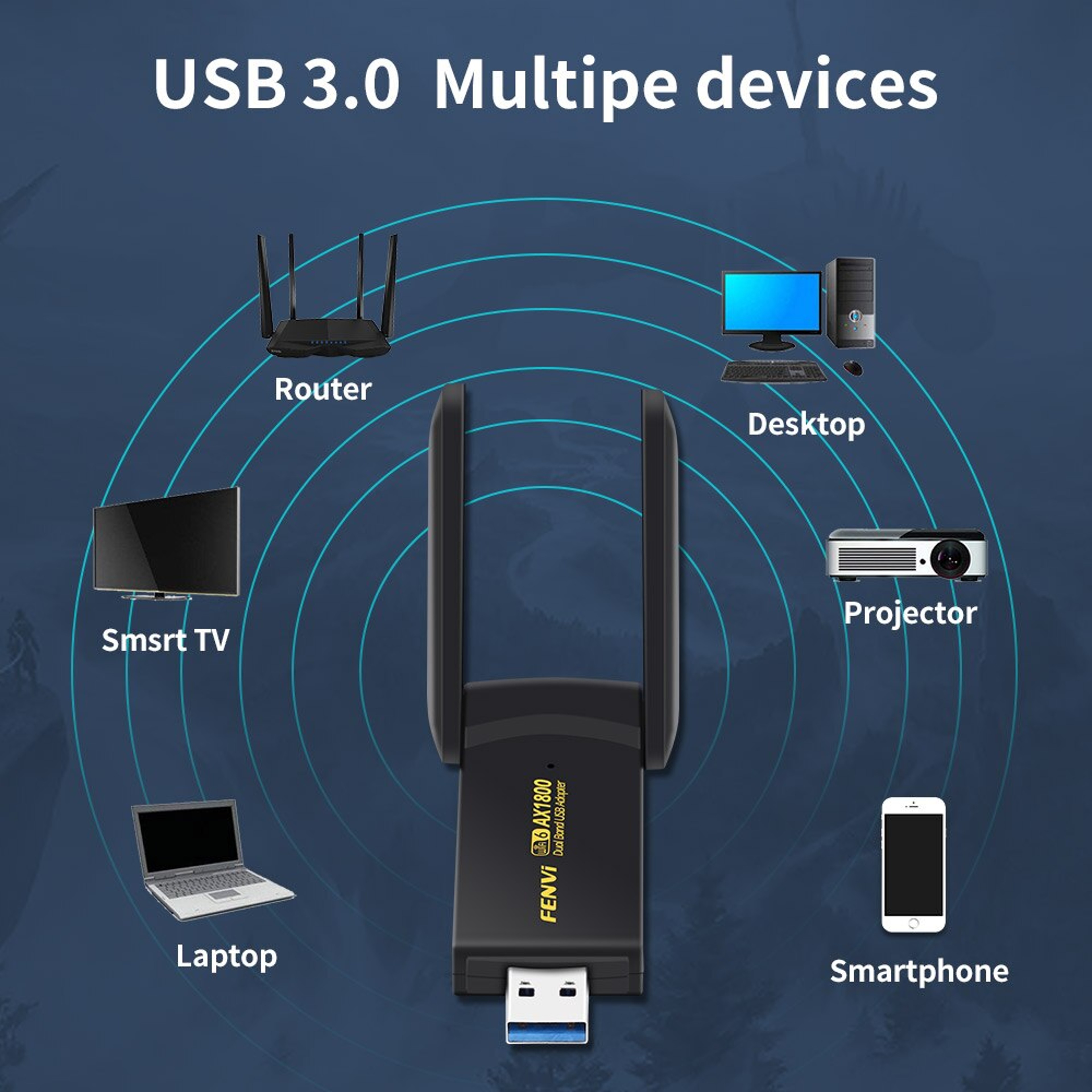 Dual Band 2.4G 5Ghz WiFi Receiver, 1800Mbps WiFi 6 USB Adapter, USB 3.0 Dongle Network Card for Laptop PC – view 2