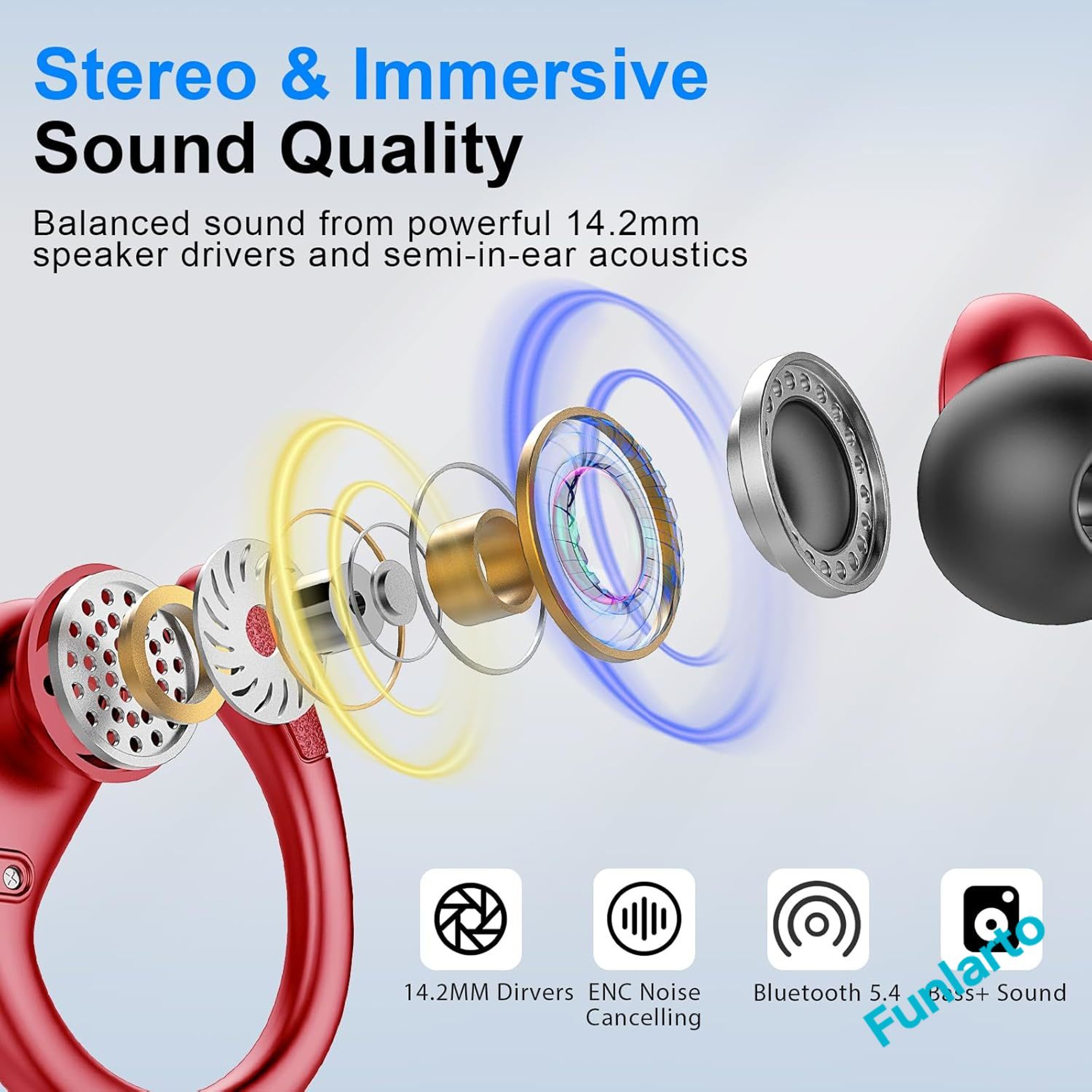 Bluetooth Earbuds With ENC Noise Canceling Mic Wireless Headphones Sport Earhooks 1