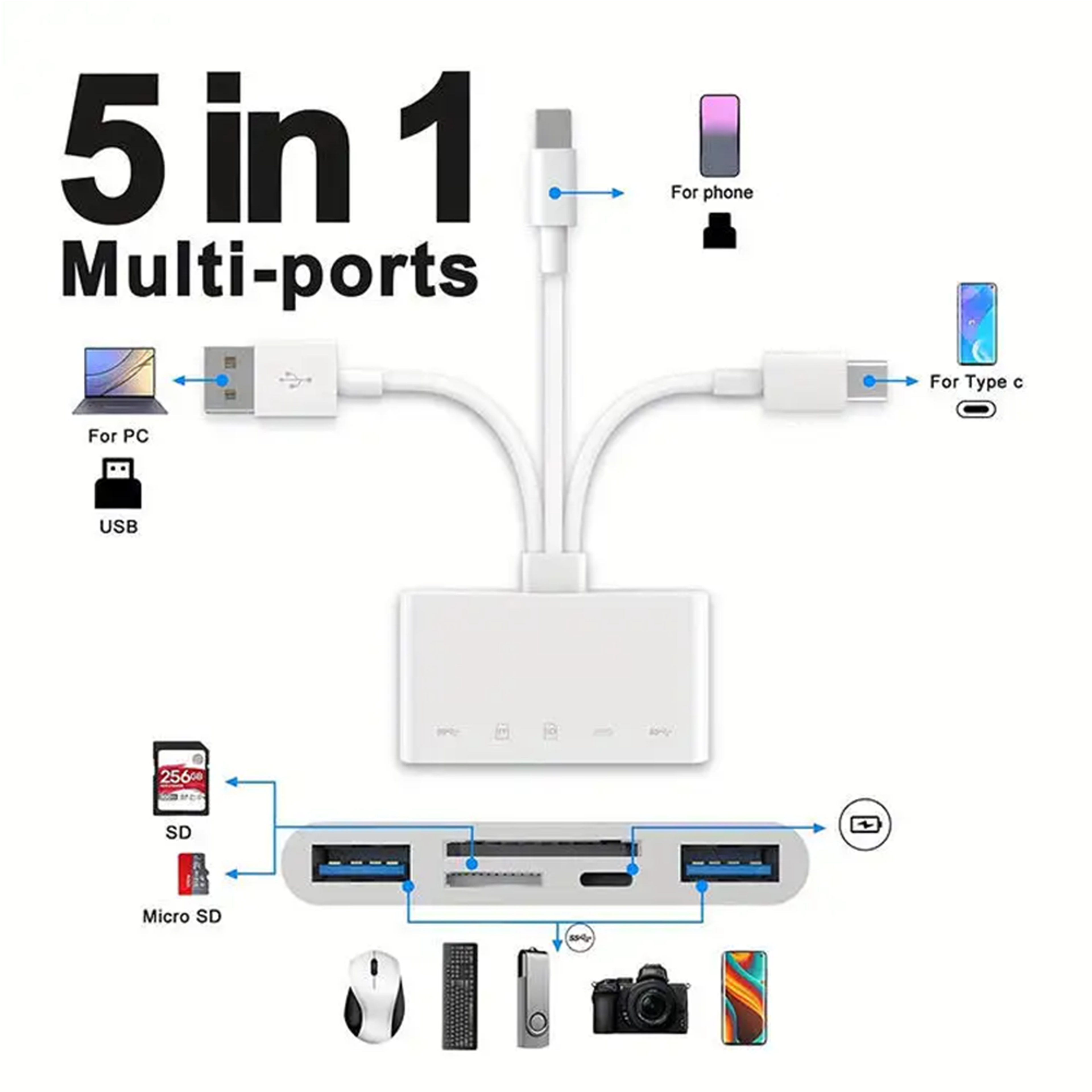 USB30 Type C Ligting OTG Camera Adapter 8 In 1 Universal Card Reader SD TF Slots Android IPhone IPa 1