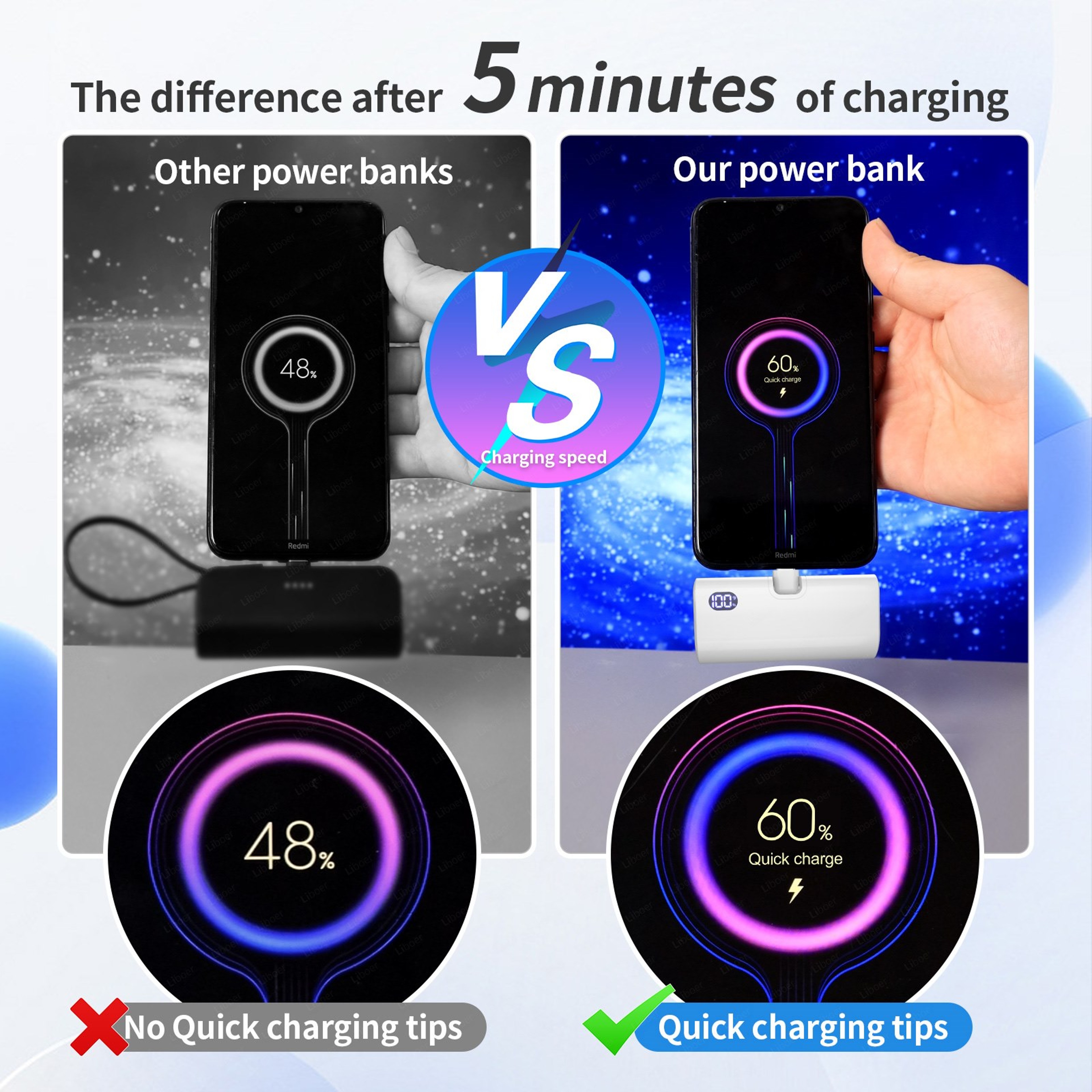 Fast Charging Portable Charger, Mini Power Bank USB-C / Lightning, External Battery Powerbank for iPhone Xiaomi Samsung – view 4