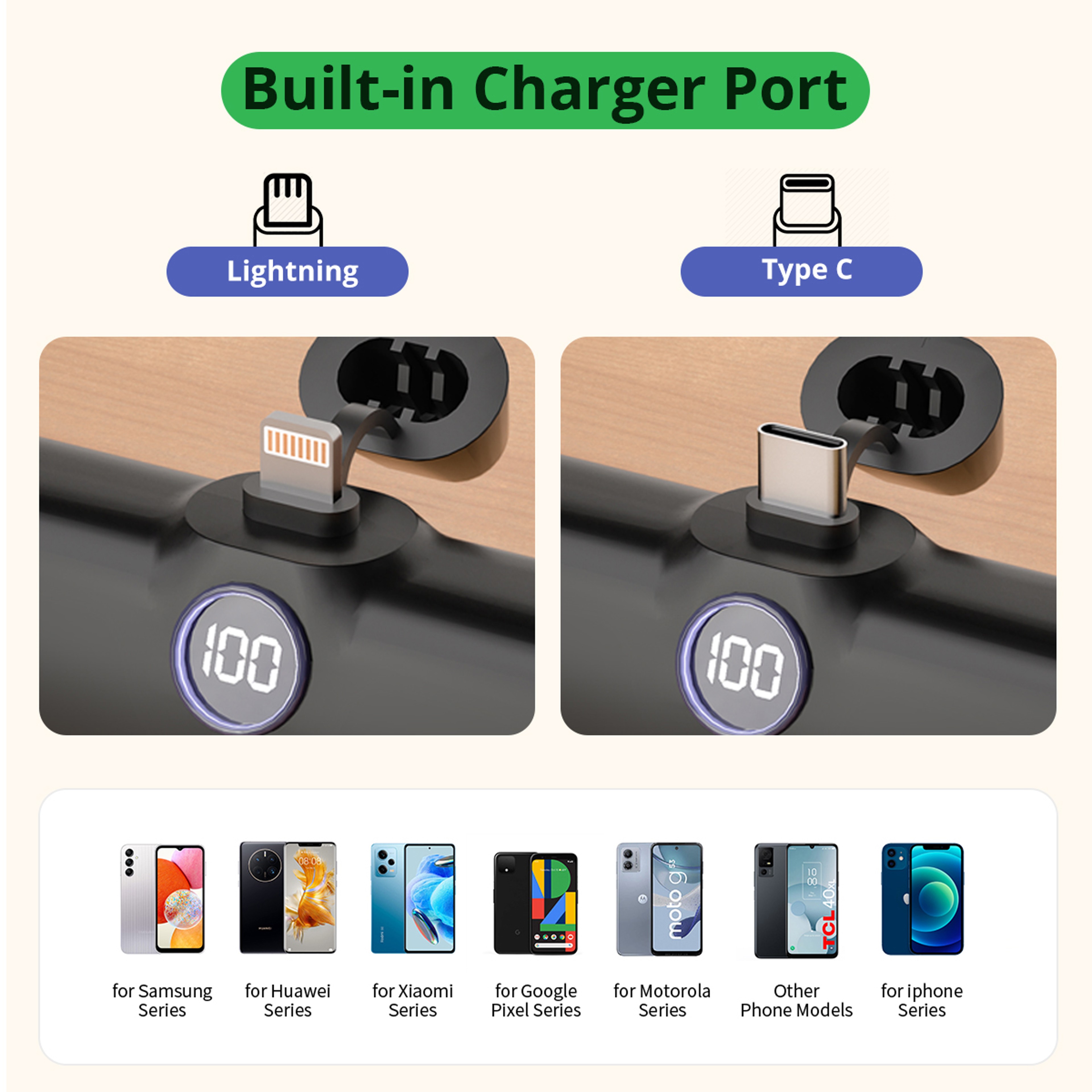 External Battery Type C or Lightning Plug, Power Bank for iPhone Samsung Xiaomi OPPO, Powerbank Fast Charging Portable – view 4