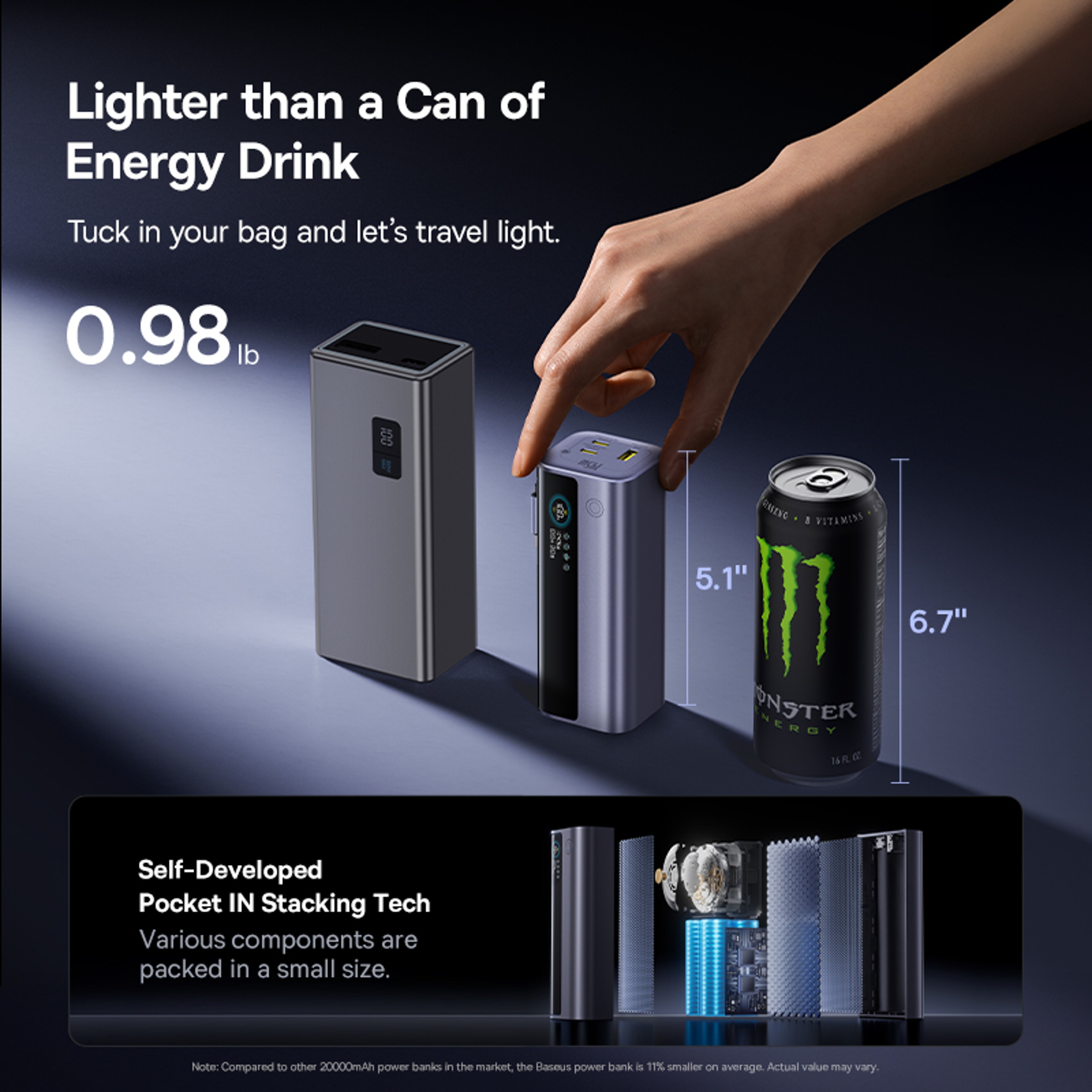 Baseus Power Bank, Fast Charge Portable External Battery Charger PowerBank, Built In Retractable Type C Cable – view 6