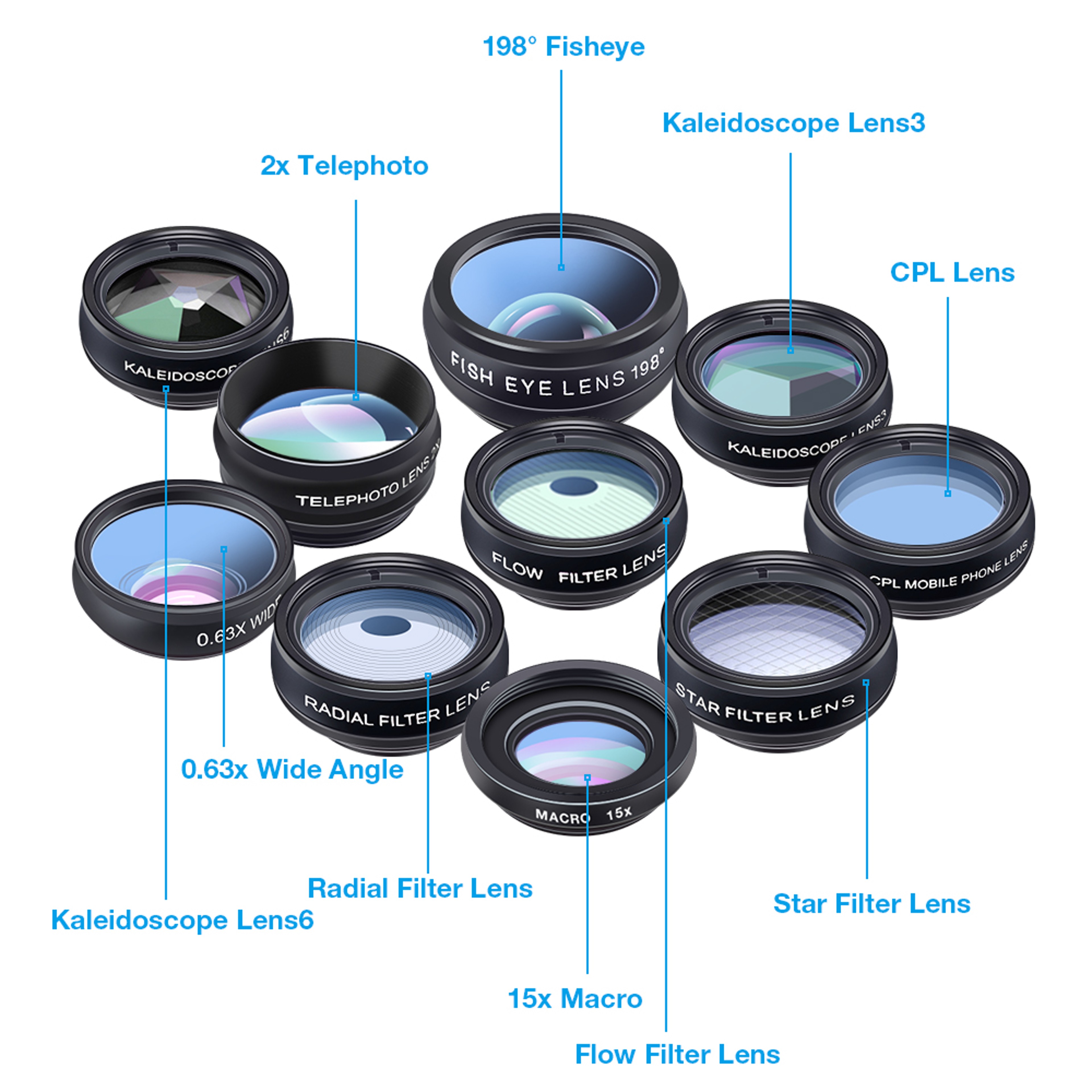 Phone Camera Lens Kit For Wide Angle Macro  Creative Smartphone Photography 3